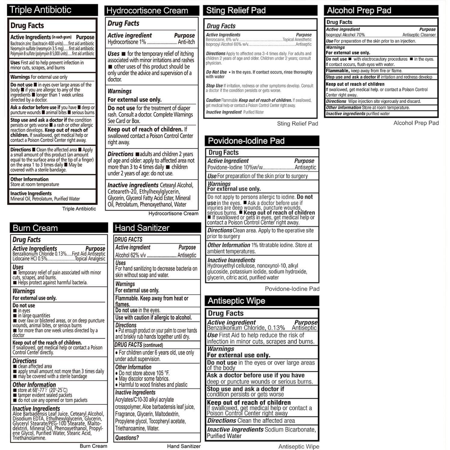 Kit de Primeros Auxilios Mini SuccorWare 150 Piezas Rojo