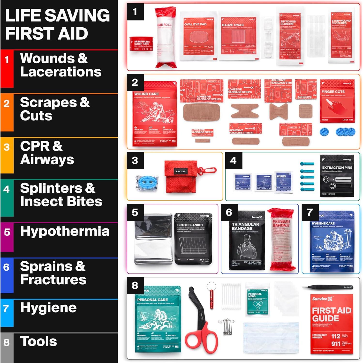 Kit de Primeros Auxilios Compacto SurviveX - 14x9.5x18.5cm