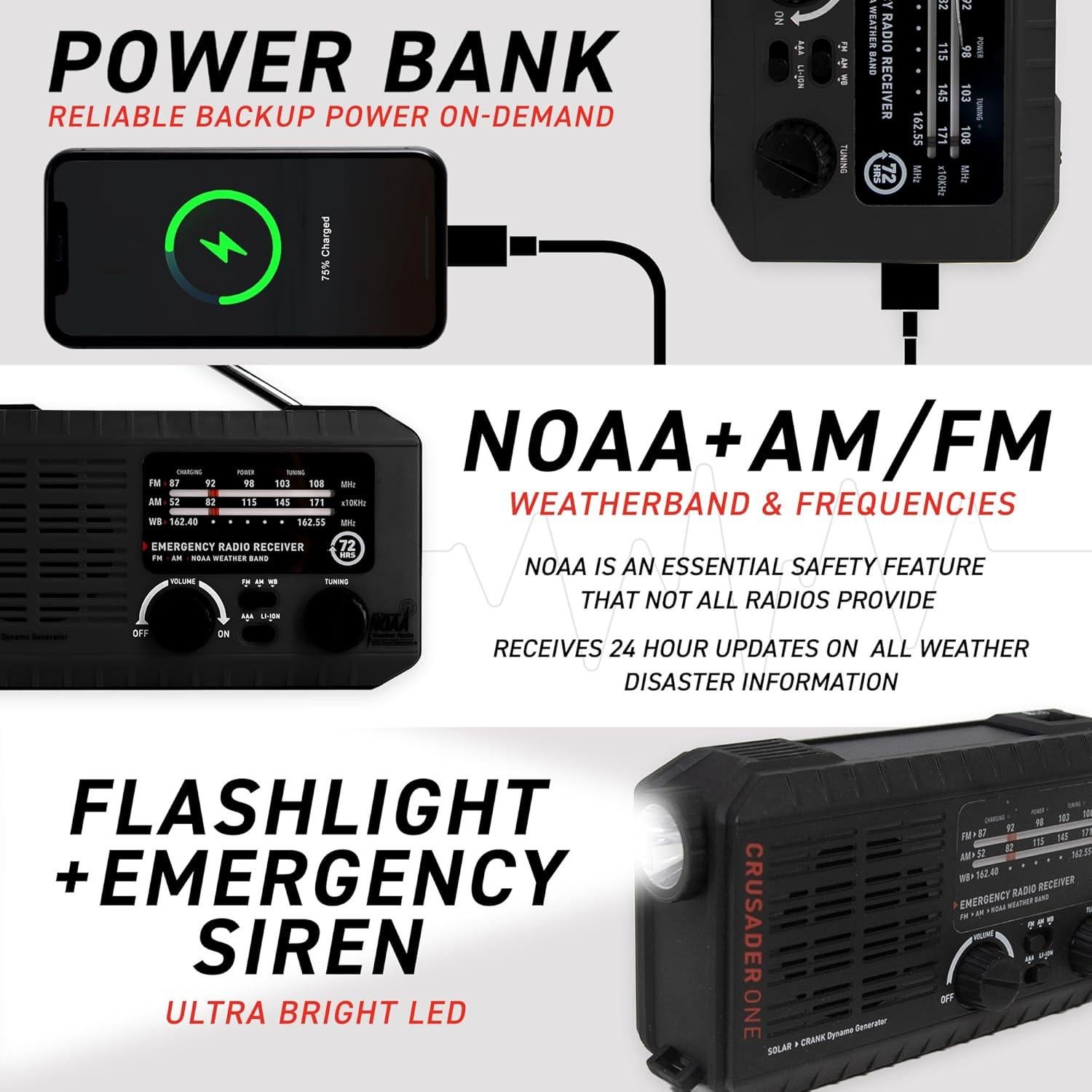 Kit de Supervivencia de Emergencia Deluxe 72 HRS - 2 Personas