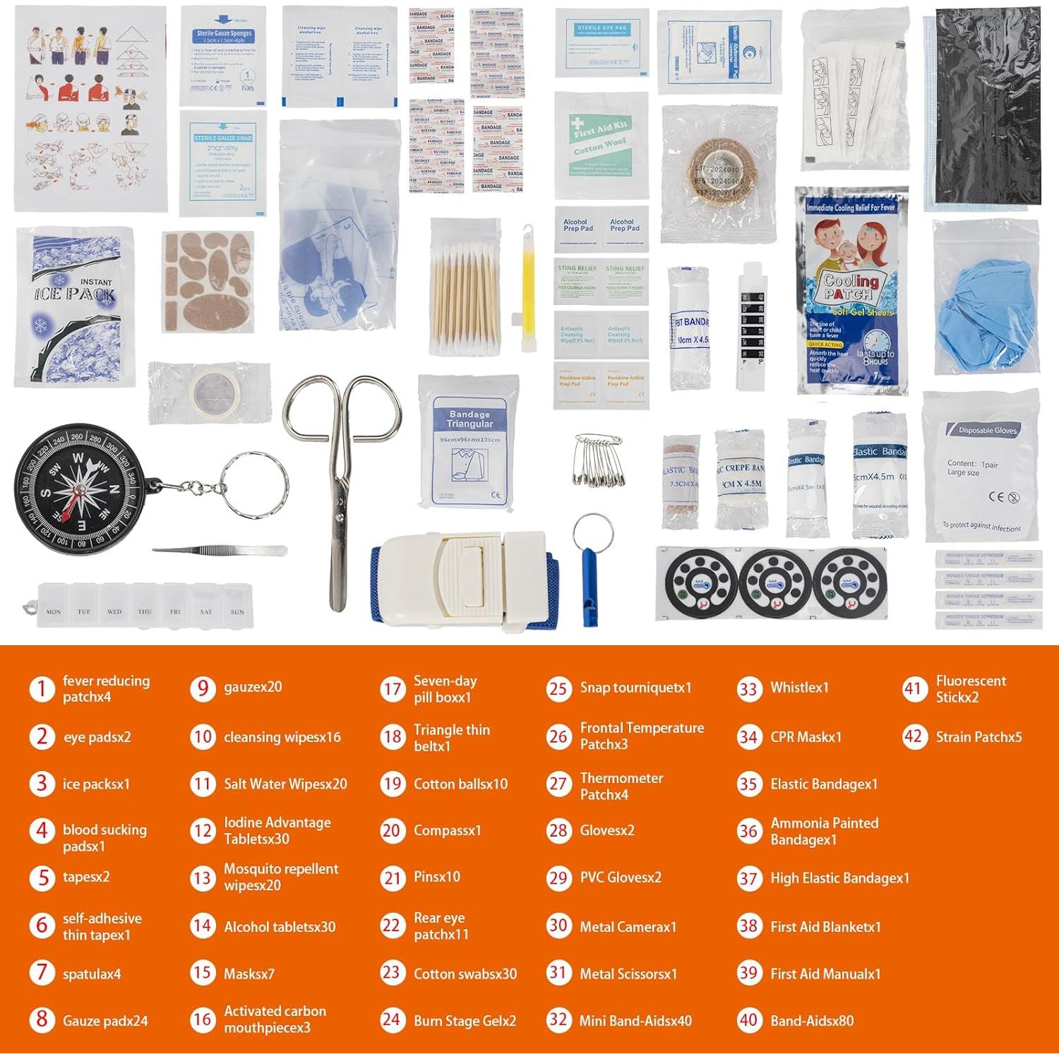 Kit de Primeros Auxilios ITHWIU 400 Piezas Impermeable Rojo