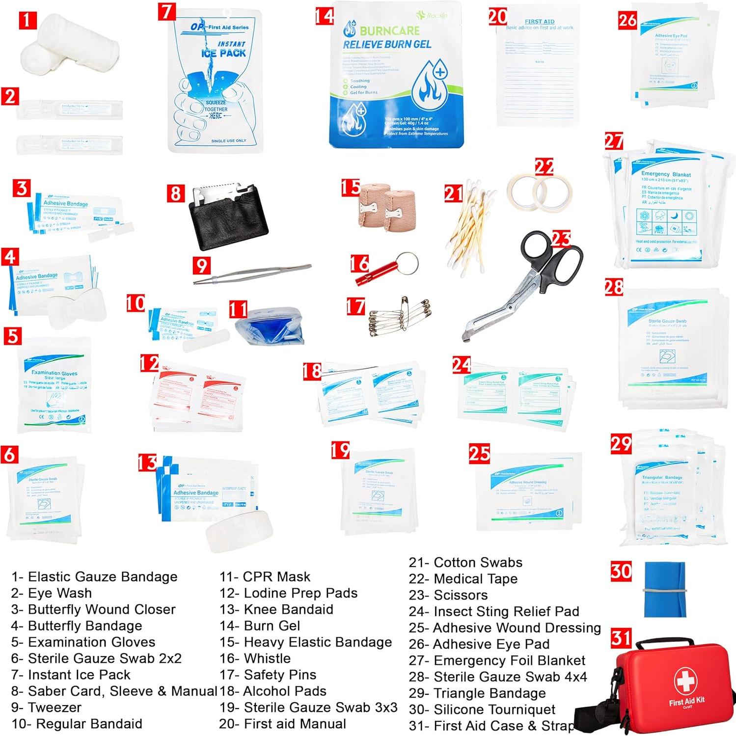 Kit de Primeros Auxilios CureIT 154 Piezas Impermeable