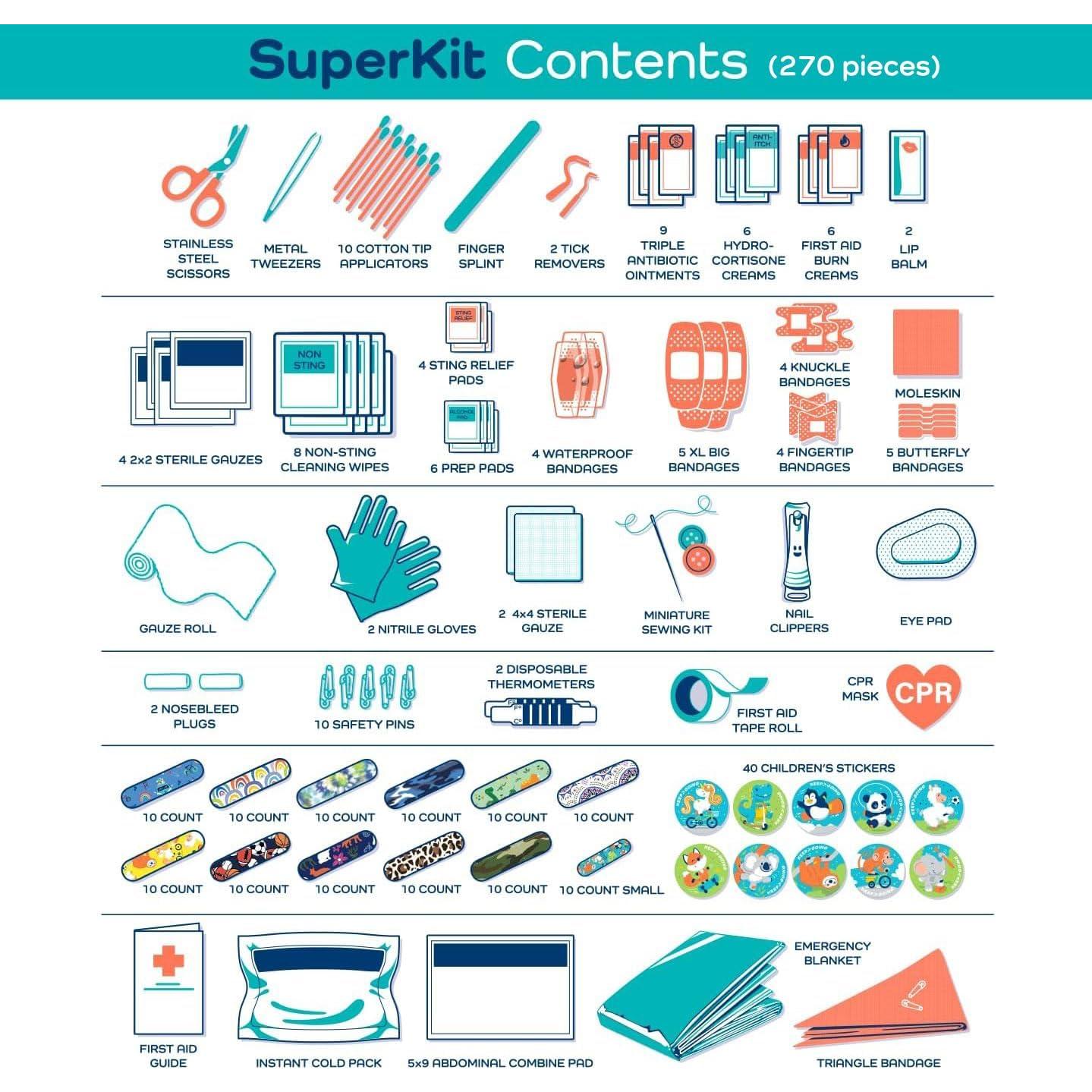 KeepGoing Large Home First Aid Kit for Kids – 270 Pc. for Car, Home, Dorm, & Boat with Latex-Free Bandages – 10 x 7 x 3.5 in. Travel First Aid Kit (Woodland)