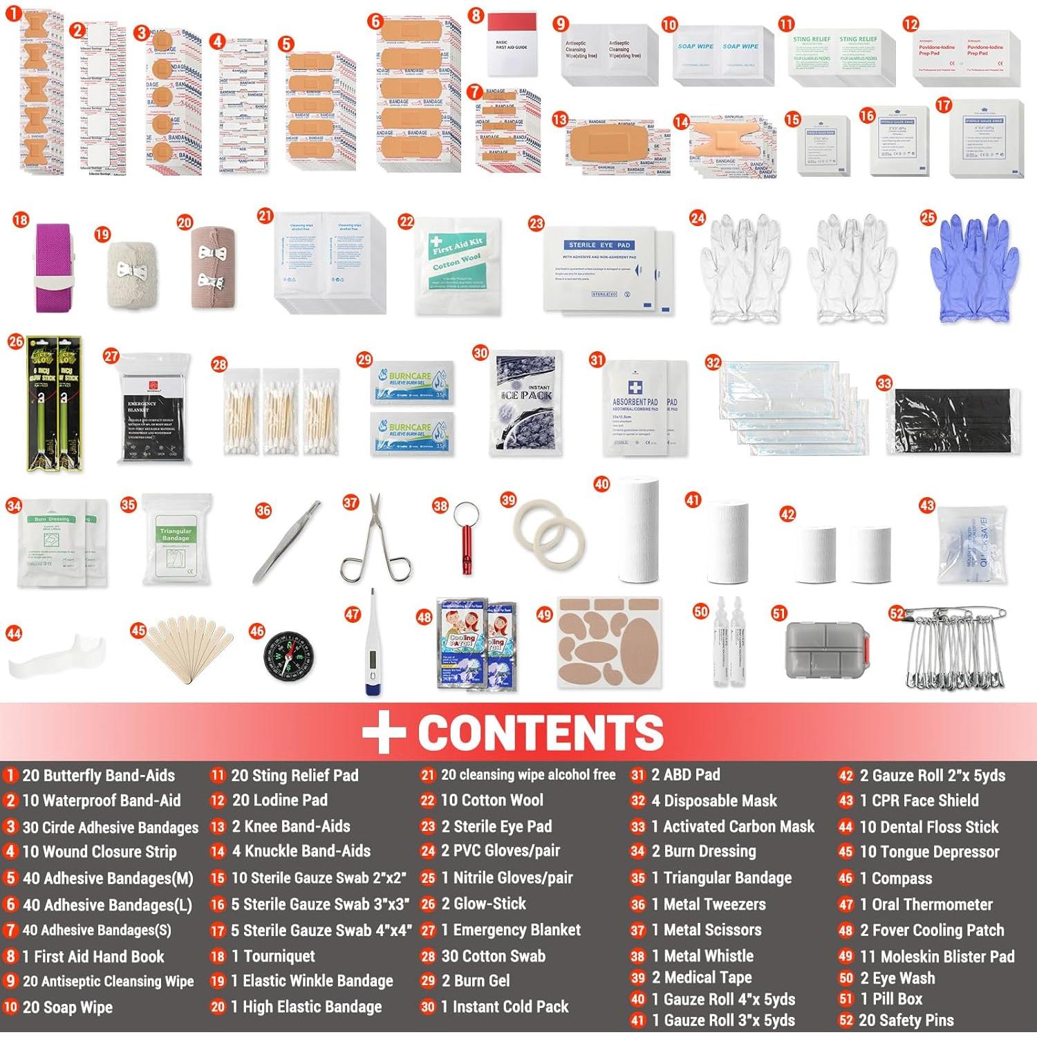 Kit de Primeros Auxilios Heltrek 450 Piezas Portátil para Emergencias