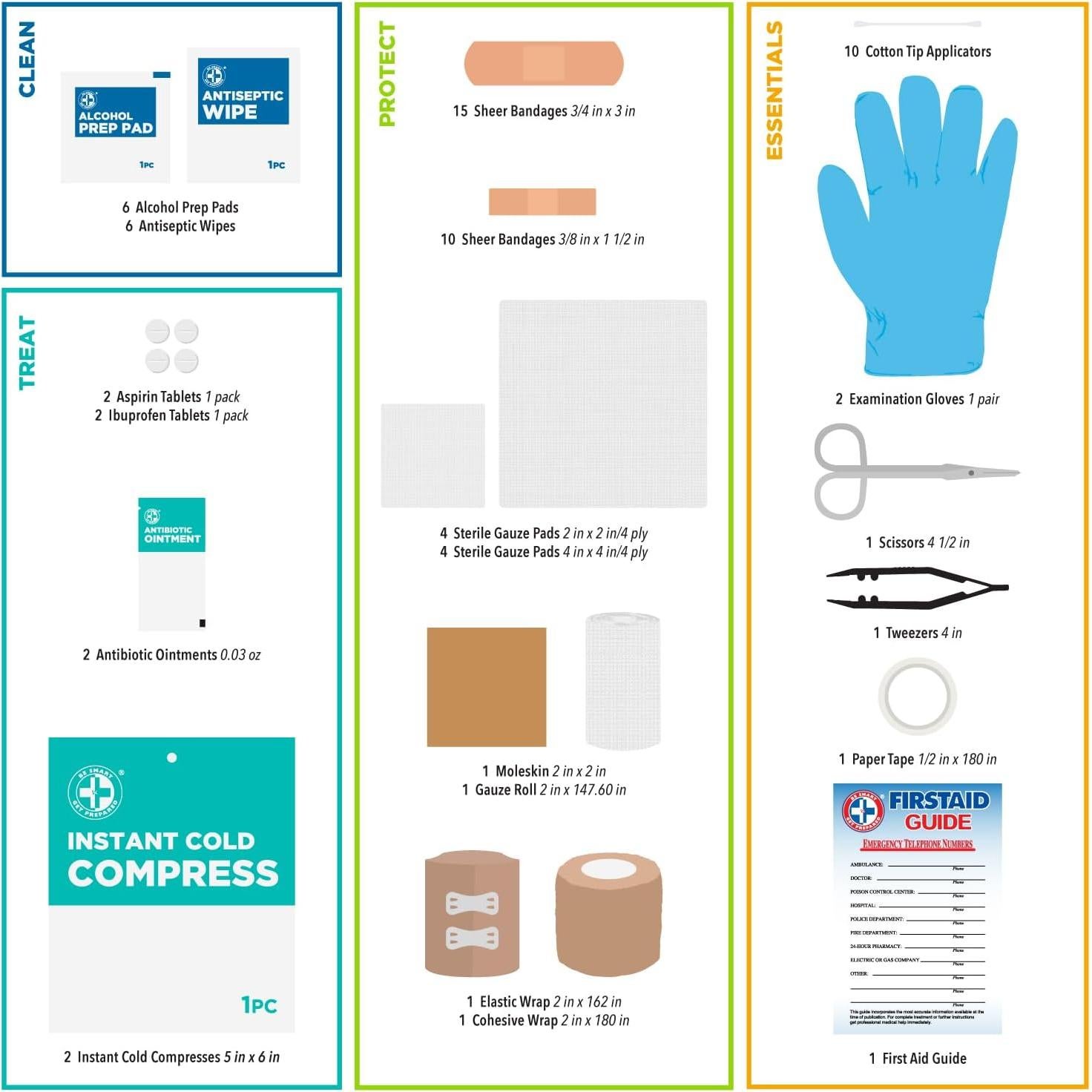 Kit de Primeros Auxilios Be Smart 73 Piezas para Deportes