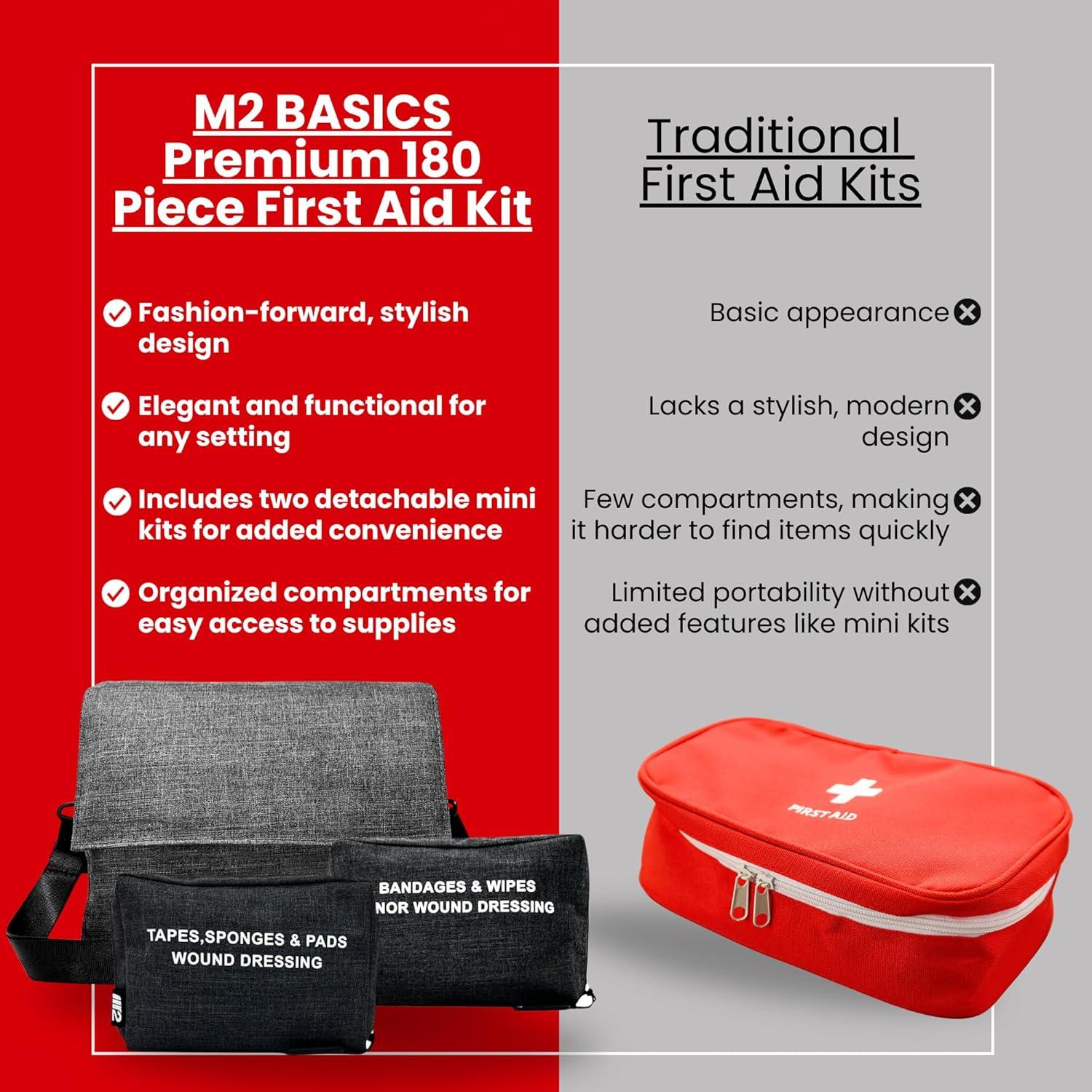M2 BASICS Premium First Aid Kit (Includes 2 Mini Kits + Stylish Bag) Executive Gray | First Aid Kit Car, Camping Essentials, FSA Eligible Items Only List, Car Accessories, Hiking Gear, Dorm Essentials