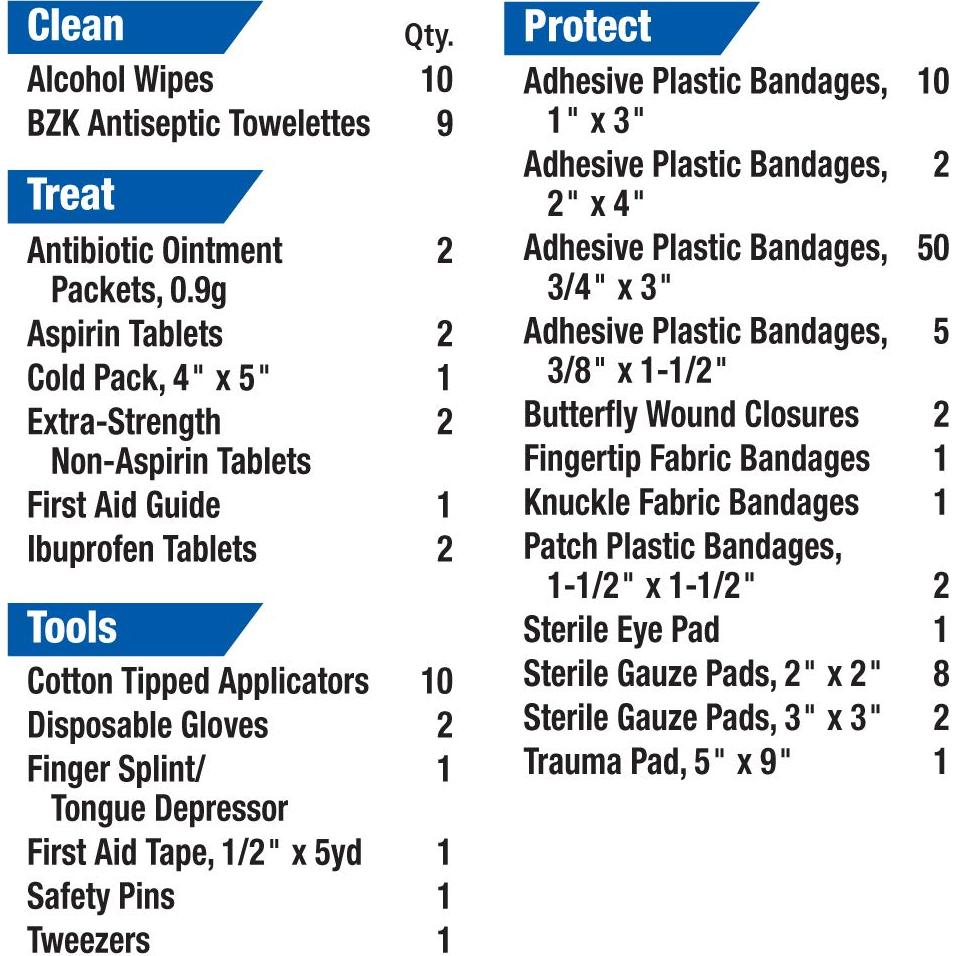 Kit de Primeros Auxilios First Aid Only 428 - 131 Piezas
