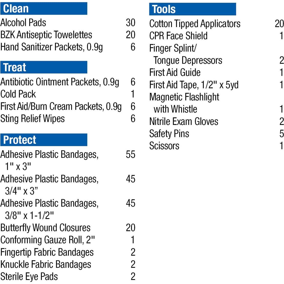 Kit de Primeros Auxilios Acme United 290 Piezas con Luz Magnética