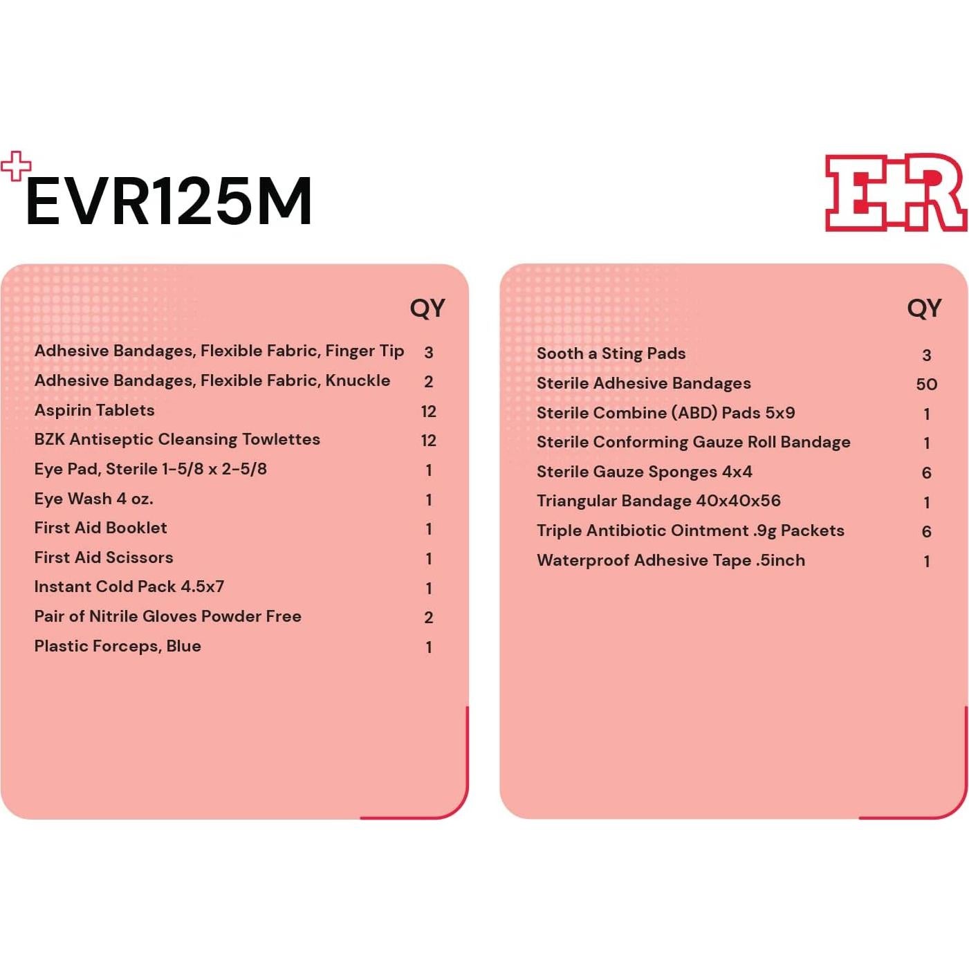 Kit de Primeros Auxilios Ever Ready 107 Piezas para 25 Personas