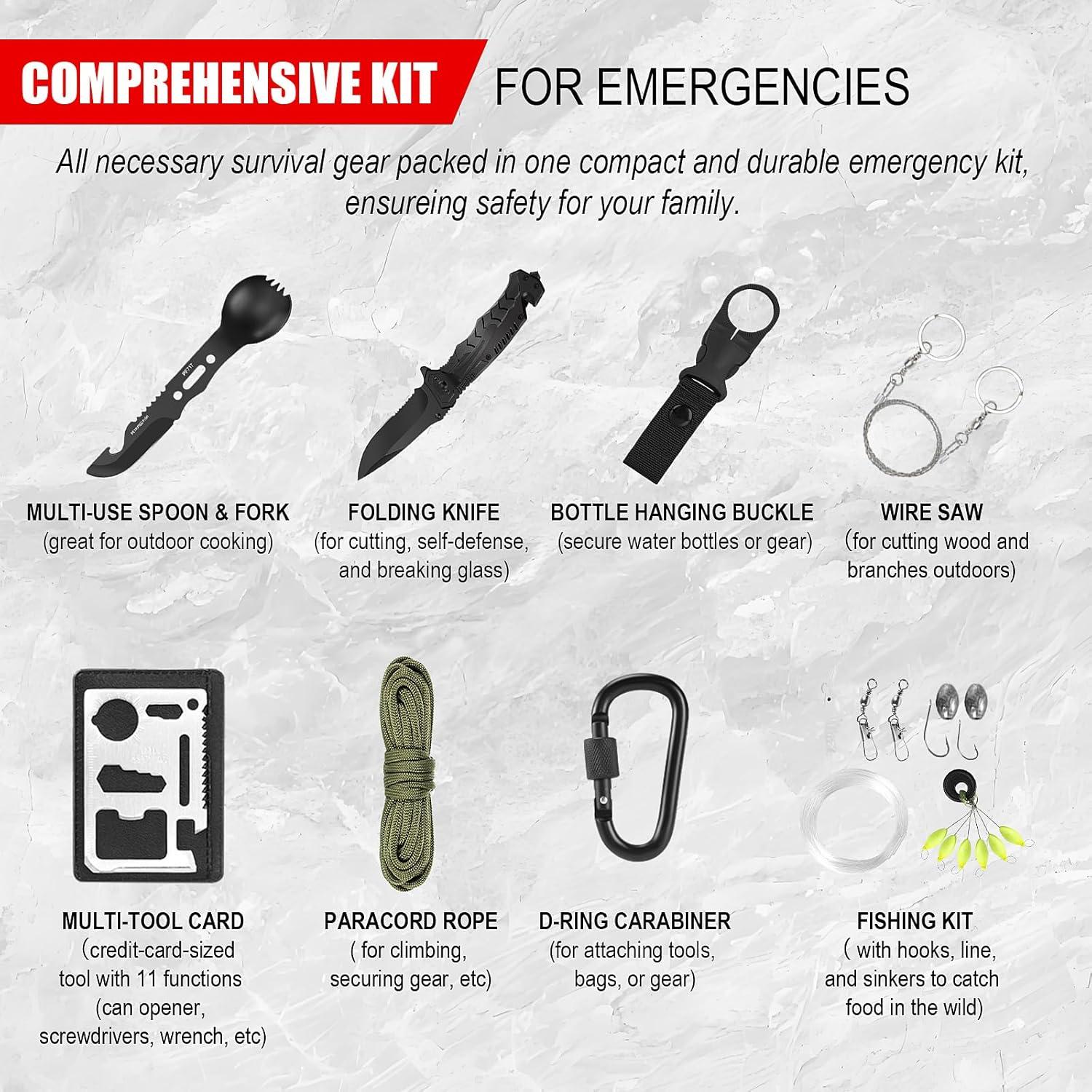 Kit de Supervivencia y Primeros Auxilios MLIPDC 146 Piezas