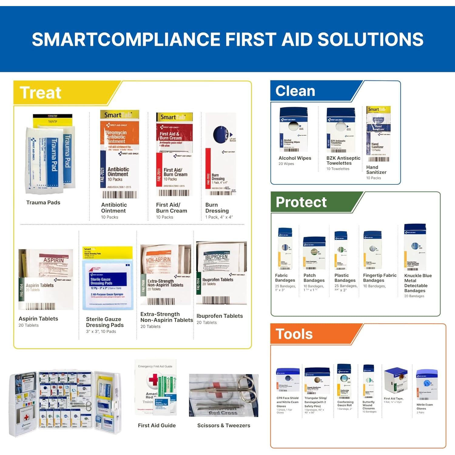 Kit de Primeros Auxilios First Aid Only 245 Piezas para 50 Personas