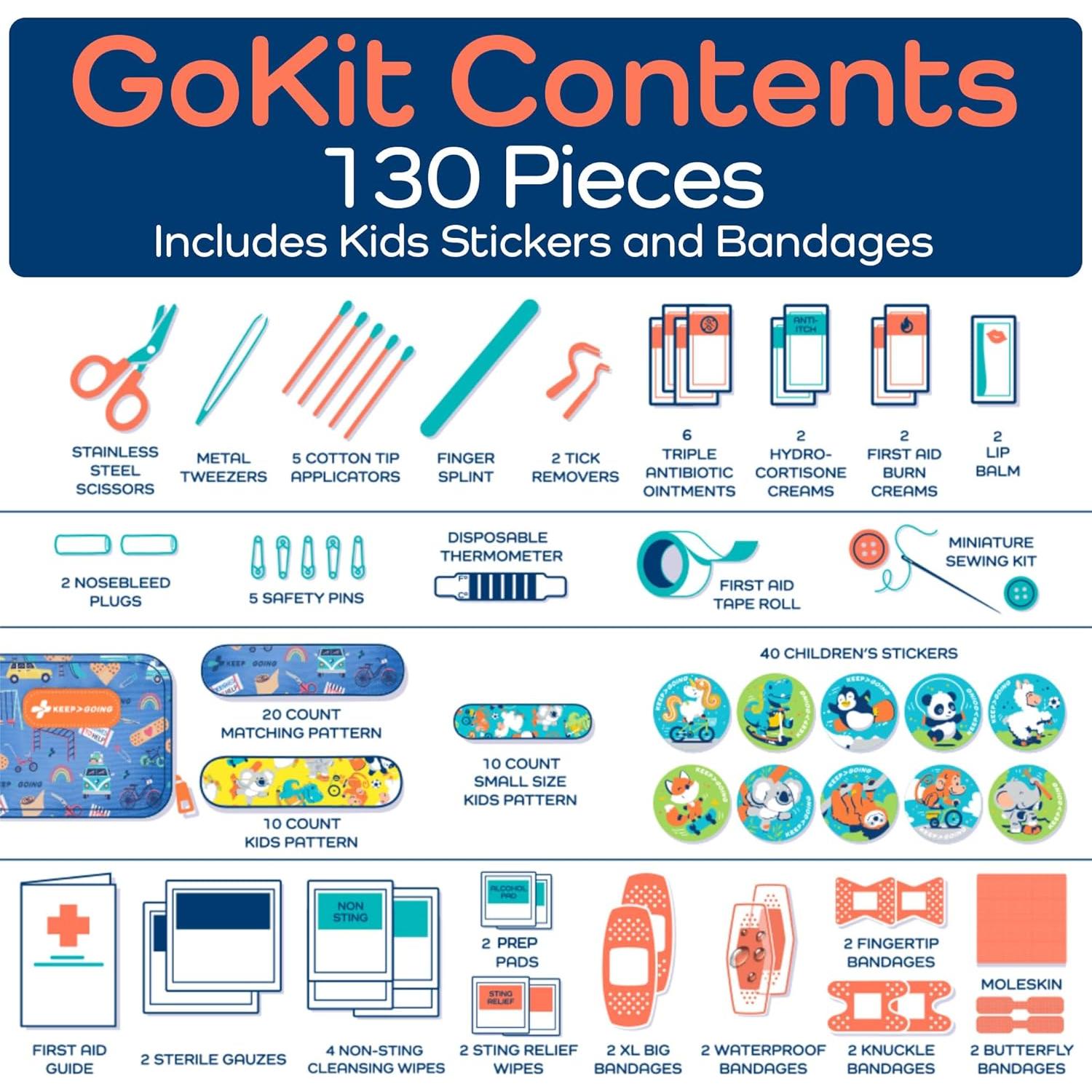 Kit de Primeros Auxilios KeepGoing para Niños - 130 Piezas