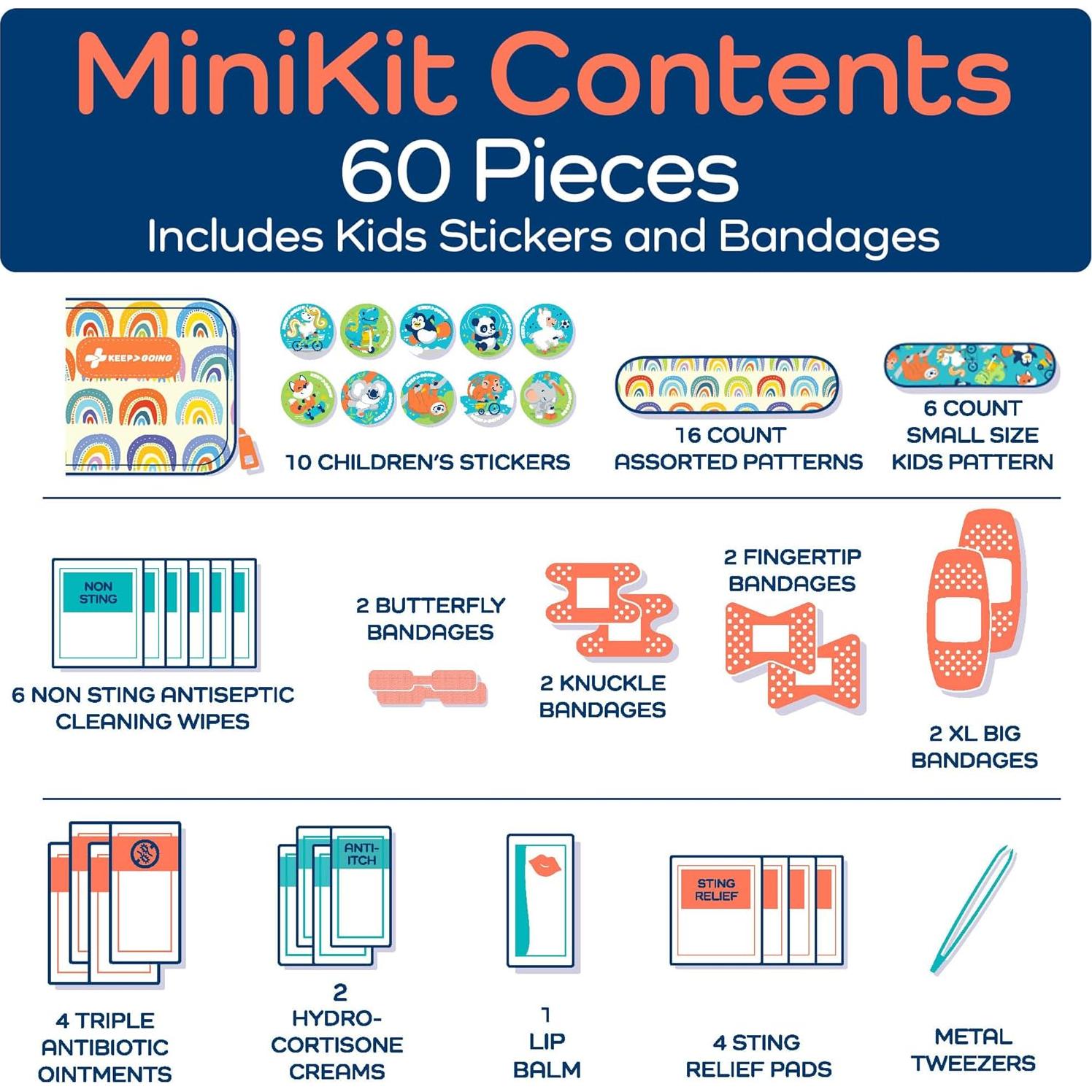 Kit de Primeros Auxilios Pequeño KeepGoing 60 Piezas Viaje