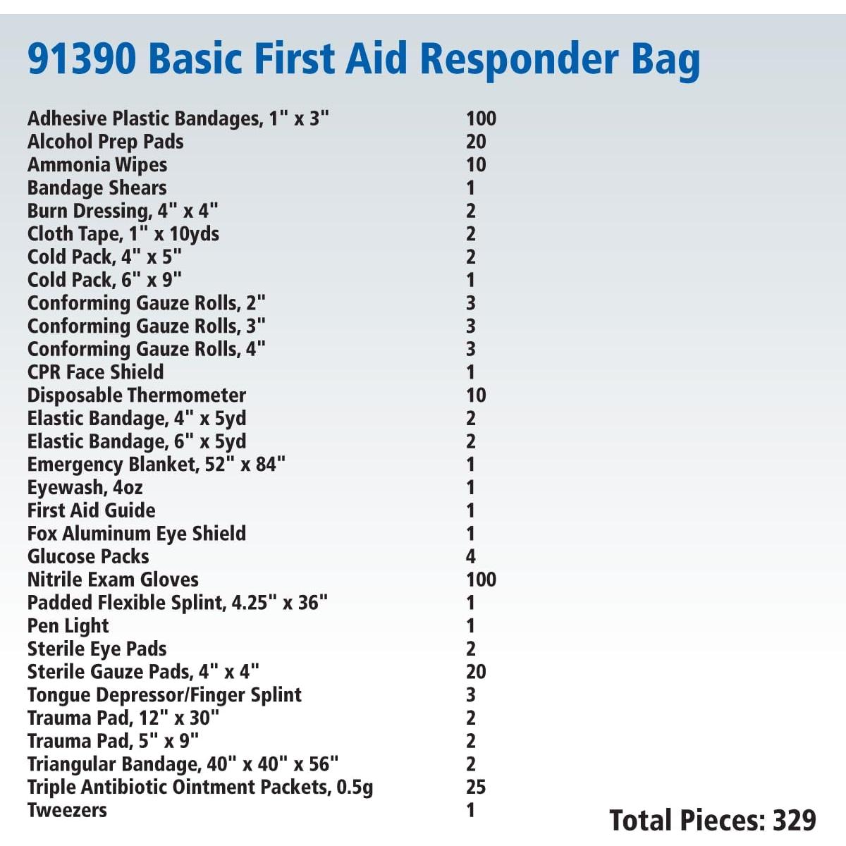 Kit de Primeros Auxilios First Aid Only 91390 - 329 Piezas