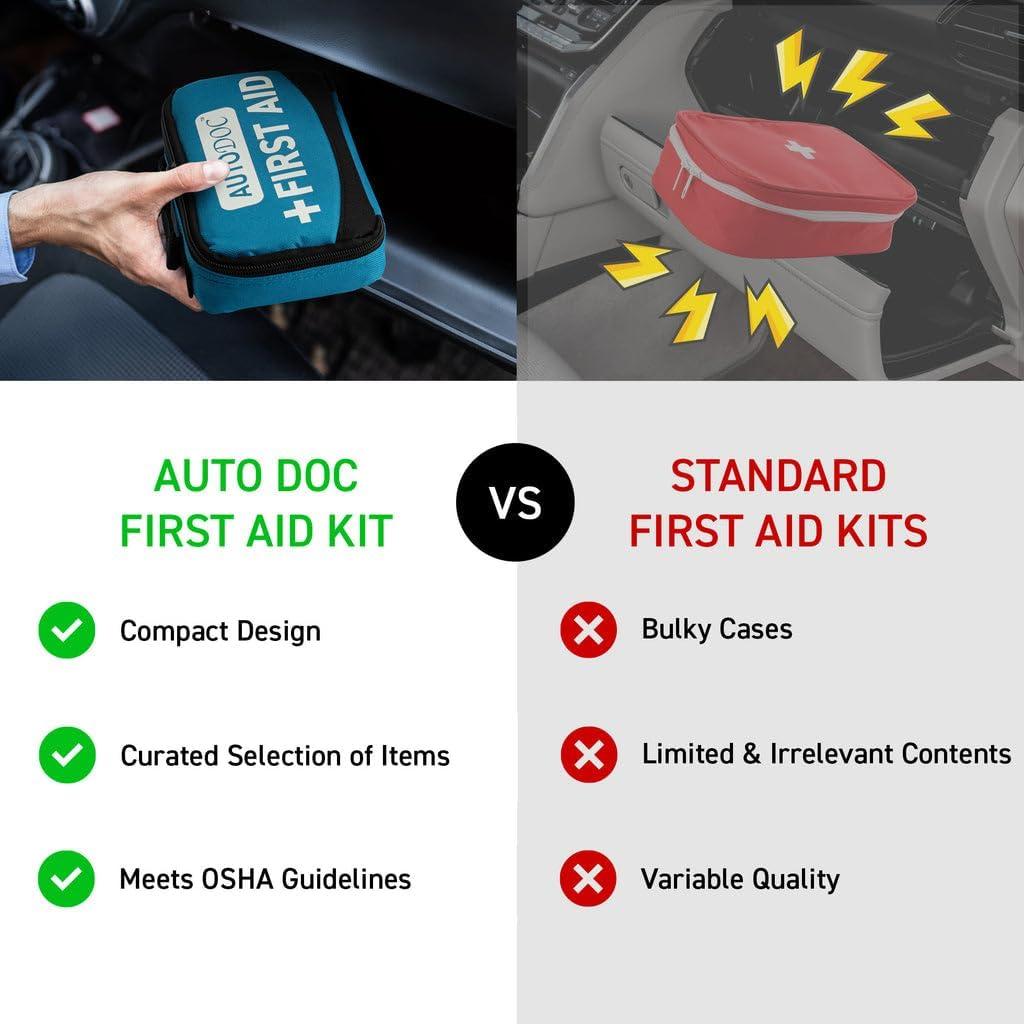 Kit de Primeros Auxilios BrightCare 100 Piezas para Vehículos