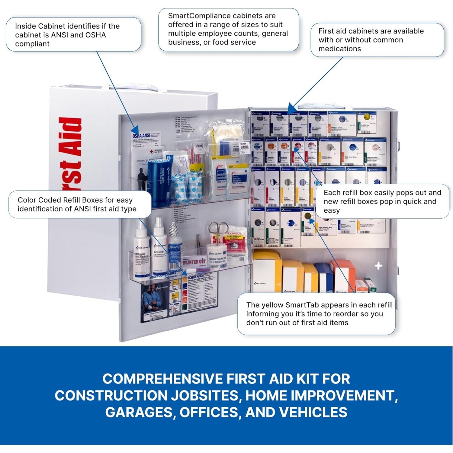 Kit de Primeros Auxilios Solo 226-U para 50 Personas - 191 Piezas