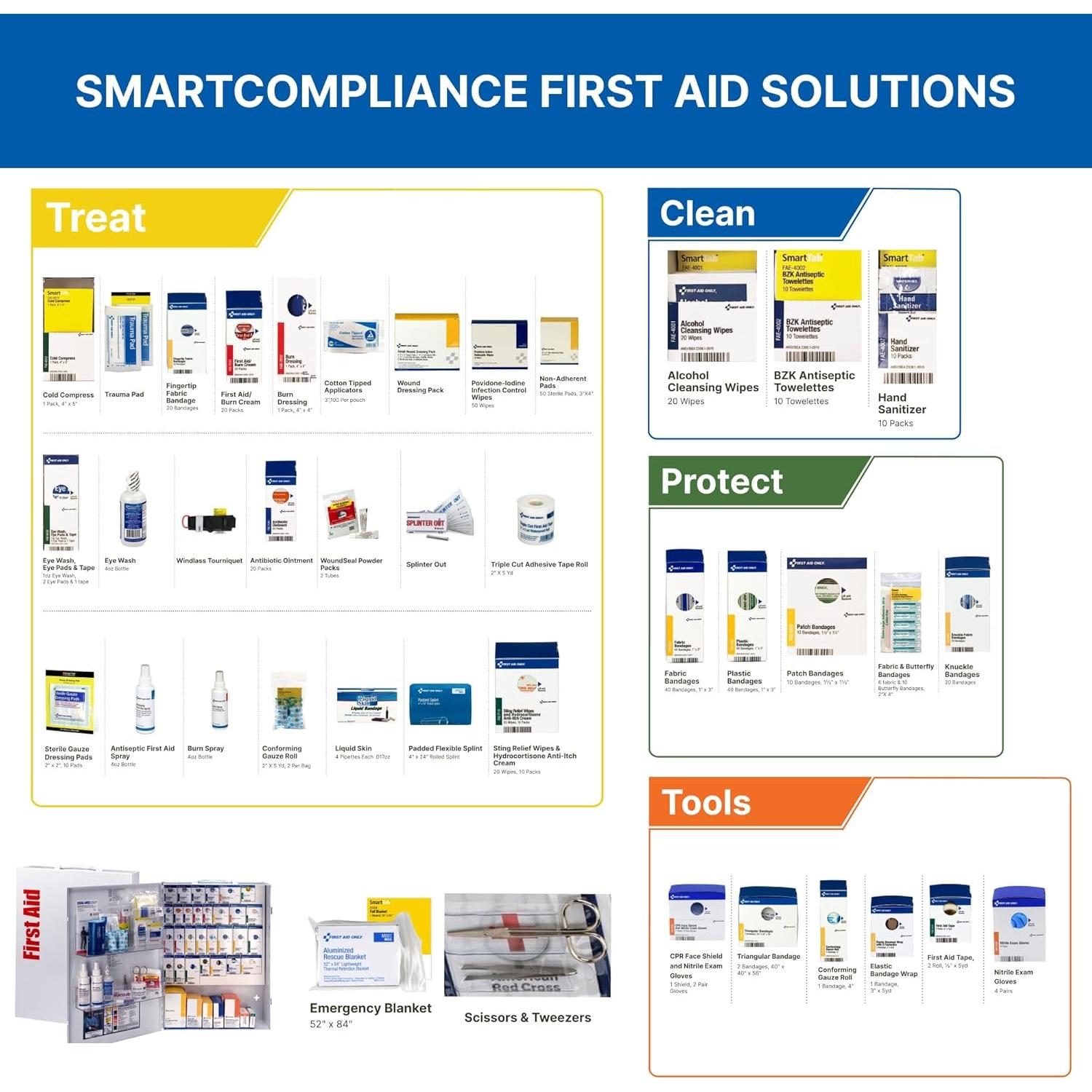 Kit de Primeros Auxilios Solo 226-U para 50 Personas - 191 Piezas