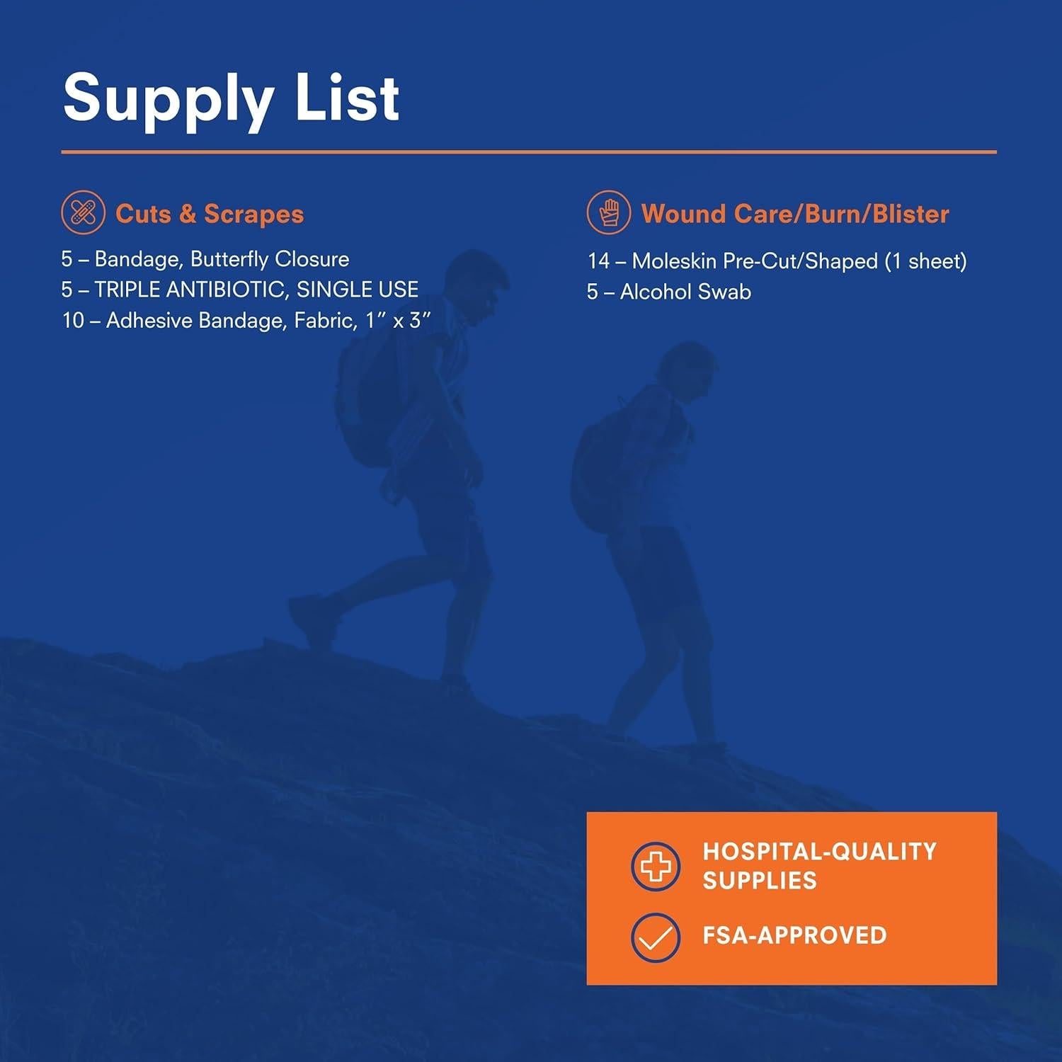 Kit Médico Mini Aventura Limitado Adventure Ready 11.4cm