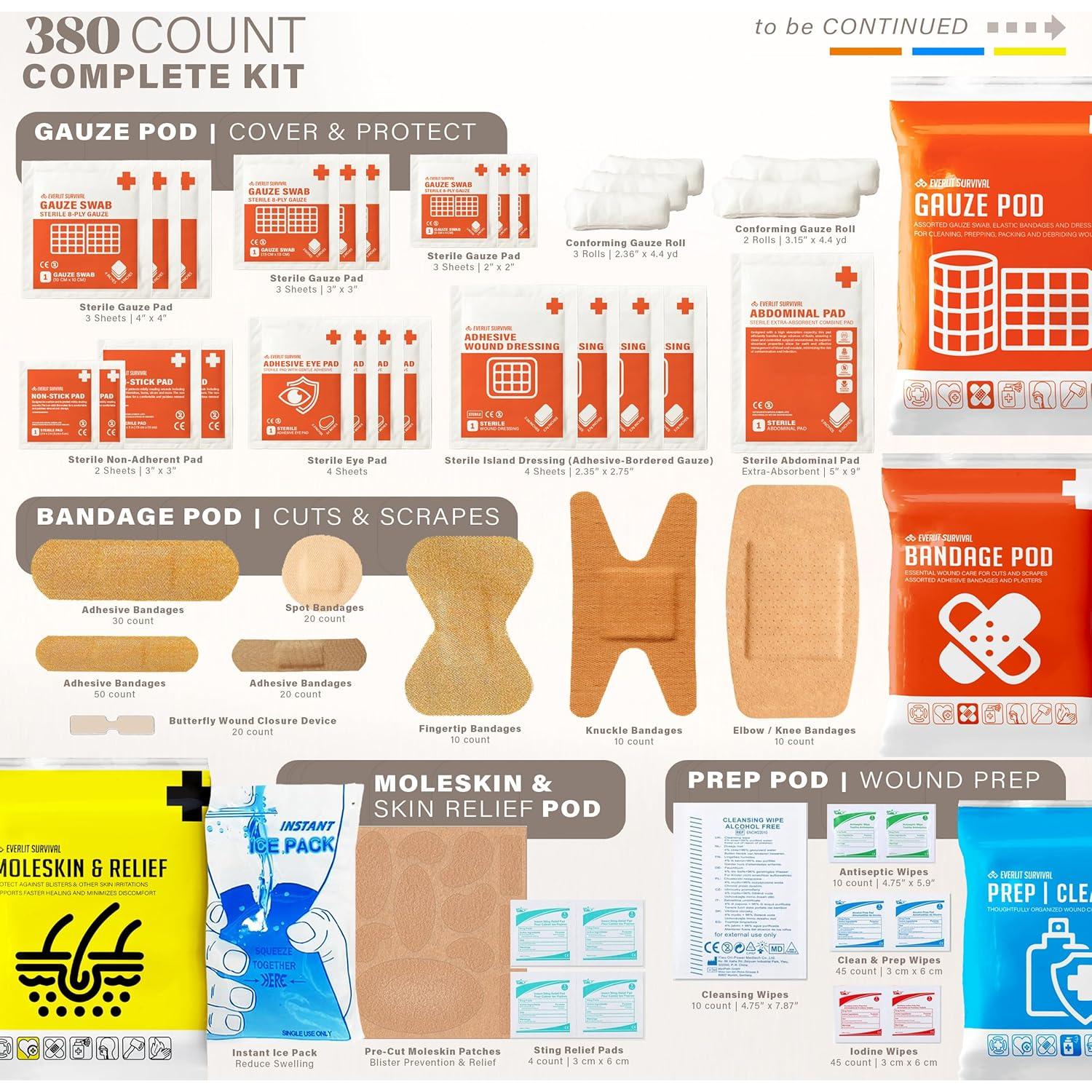 Kit de Primeros Auxilios 380 Piezas Everlit Care - Hogar, Oficina, Viaje