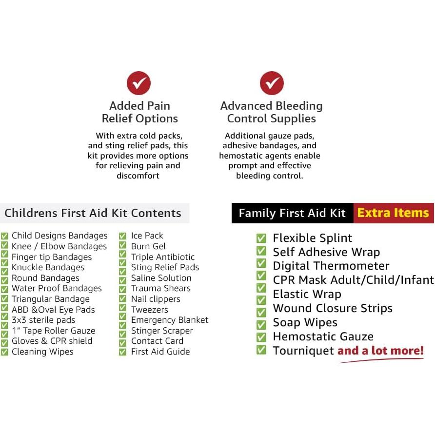 Kit de Primeros Auxilios Familiar Life Safety Pro - Grande