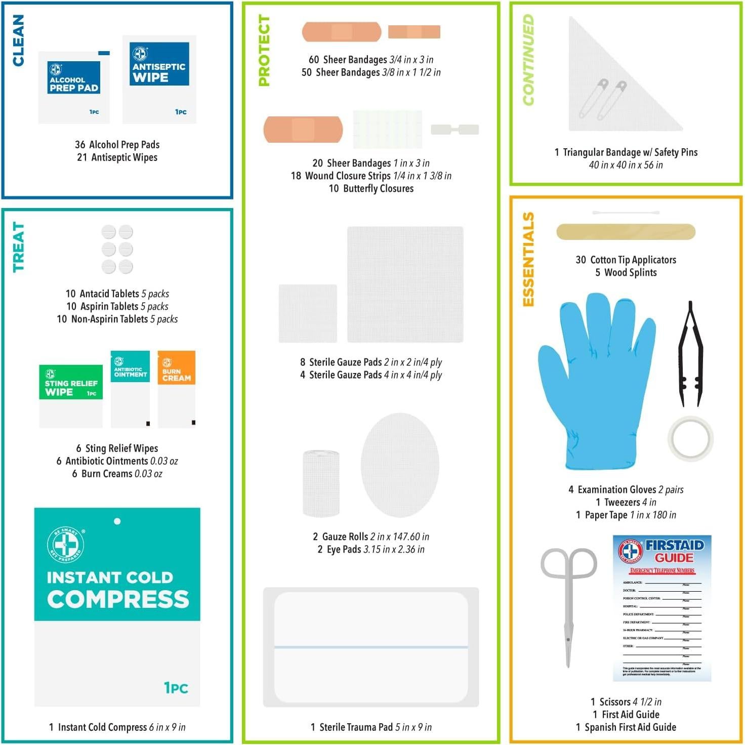 Kit de Primeros Auxilios Be Smart Get Prepared 326 Piezas