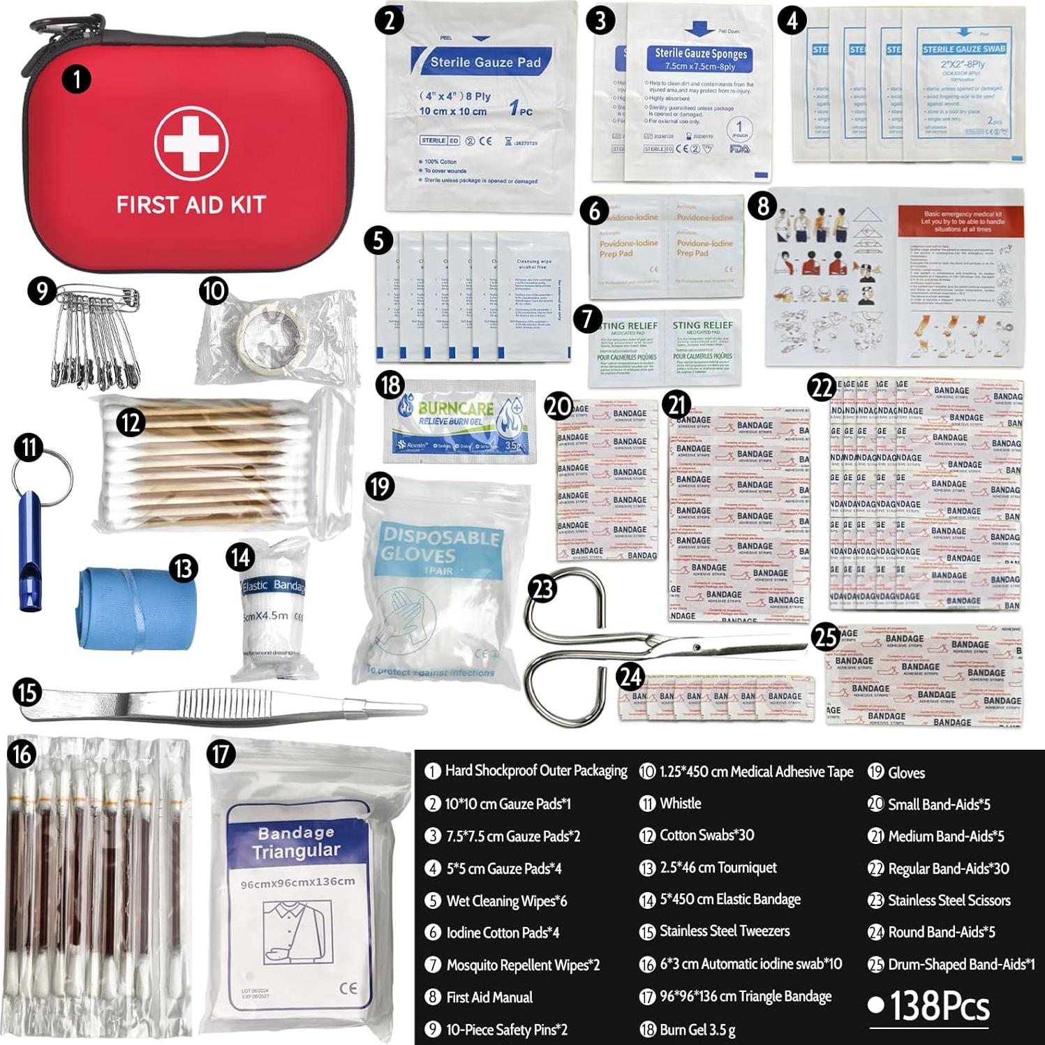 Kit de Primeros Auxilios Pequeño Prelady 138 Piezas Compacto