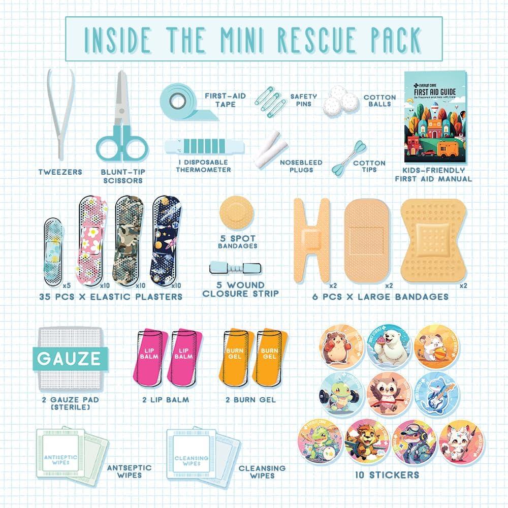 Kit de Primeros Auxilios Compacto EVERLIT Mini Rescue Pack 105 Piezas