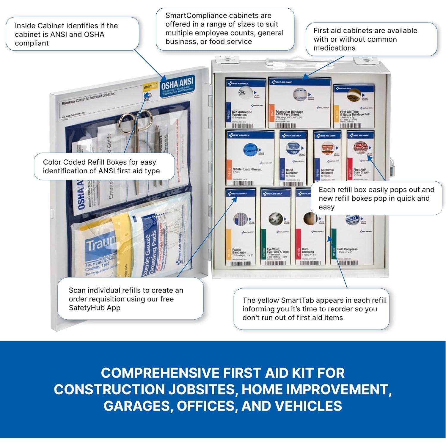 Gabinete de Primeros Auxilios SmartCompliance 94 Piezas 25 Personas