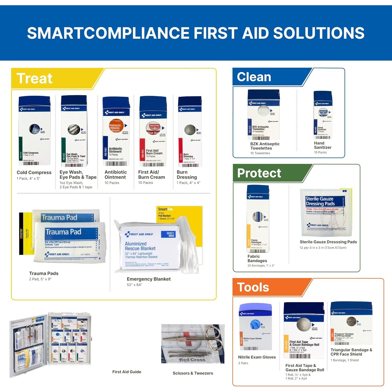 Gabinete de Primeros Auxilios SmartCompliance 94 Piezas 25 Personas