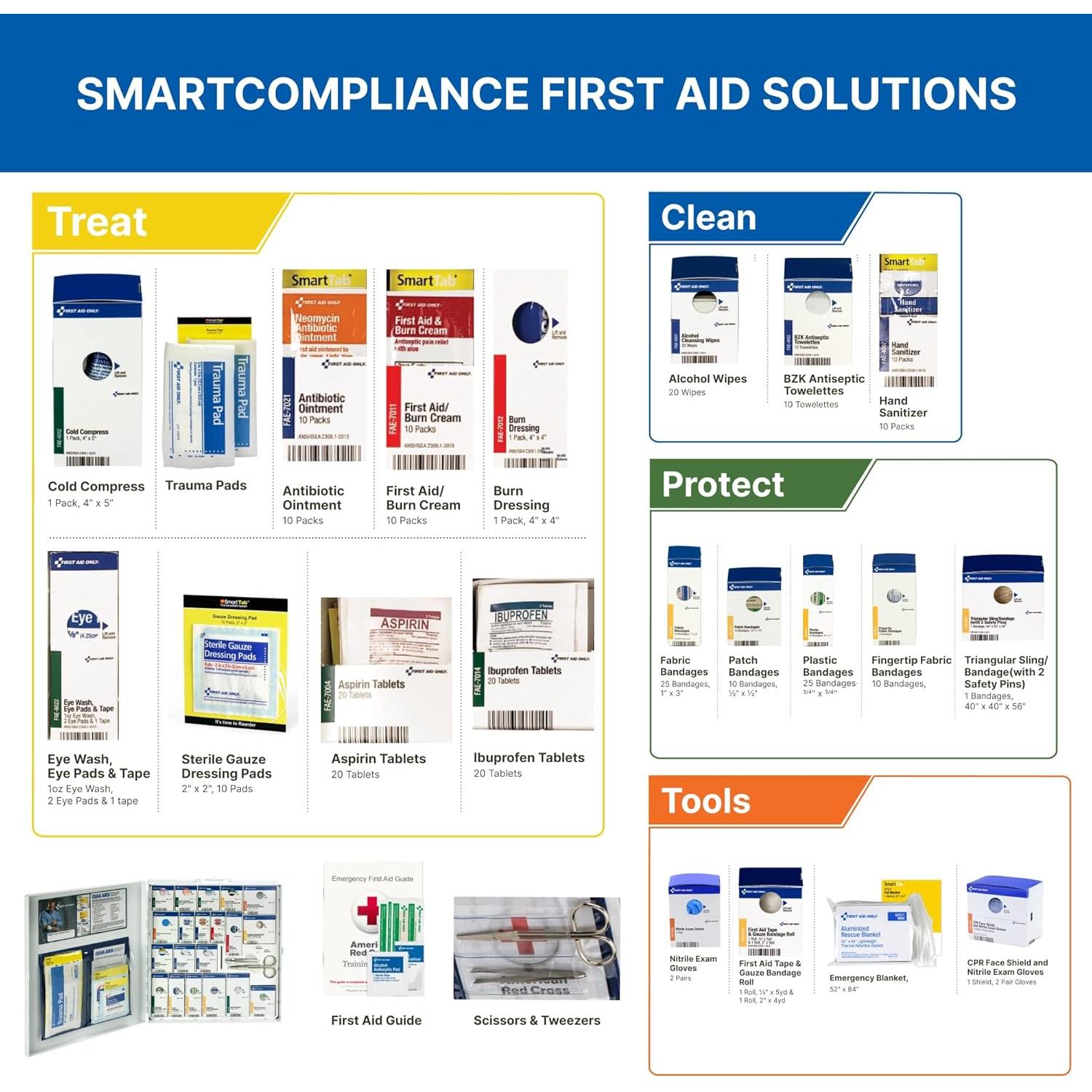 Kit de Primeros Auxilios First Aid Only 746000 para 50 Personas