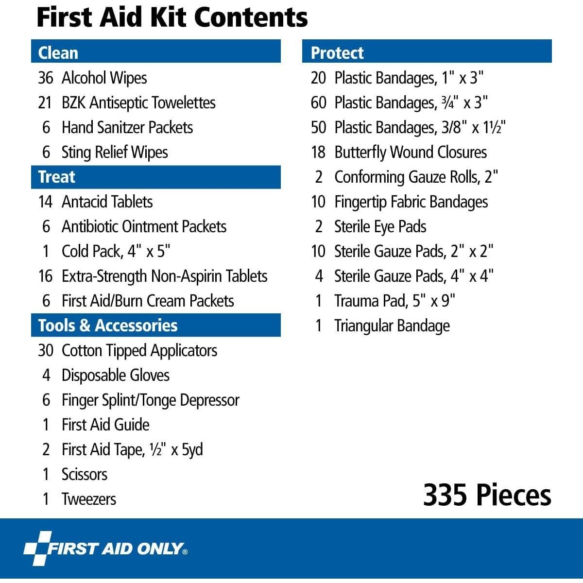 Kit de Primeros Auxilios 335 Piezas First Aid Only para 100 Personas