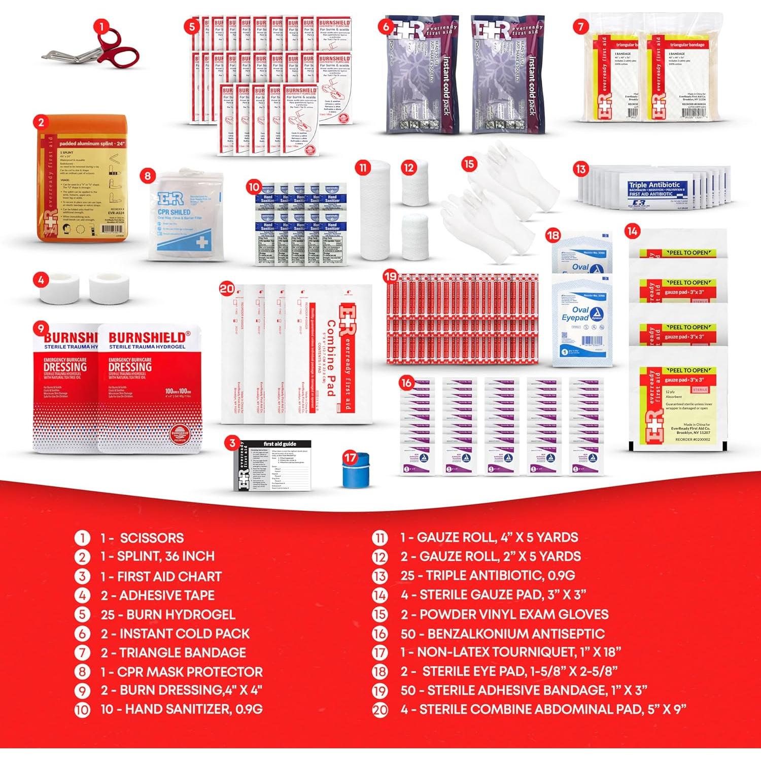 Kit de Primeros Auxilios Ever Ready 190 Piezas Cumple ANSI B