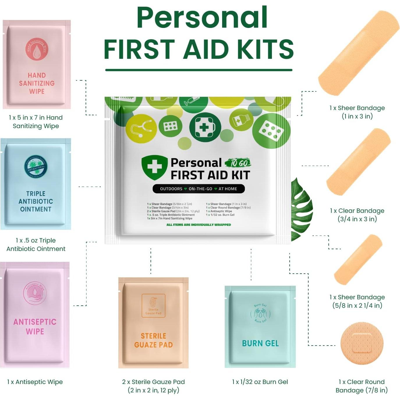 Kit de Primeros Auxilios Portátil pH Advantage - Dinosaurios