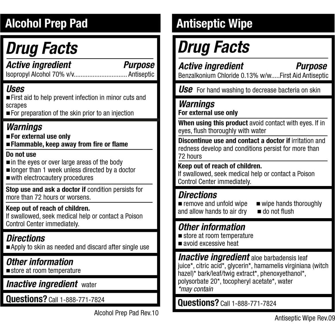 Kit de Primeros Auxilios Be Smart Get Prepared 110 Piezas