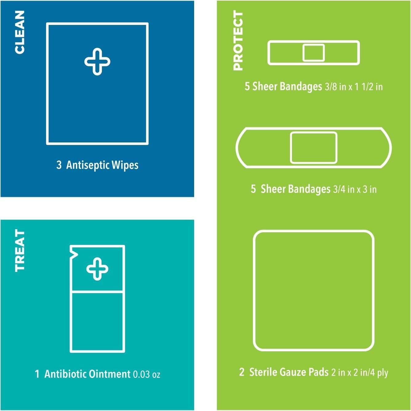 Kit de Primeros Auxilios Be Smart Get Prepared 16 Piezas