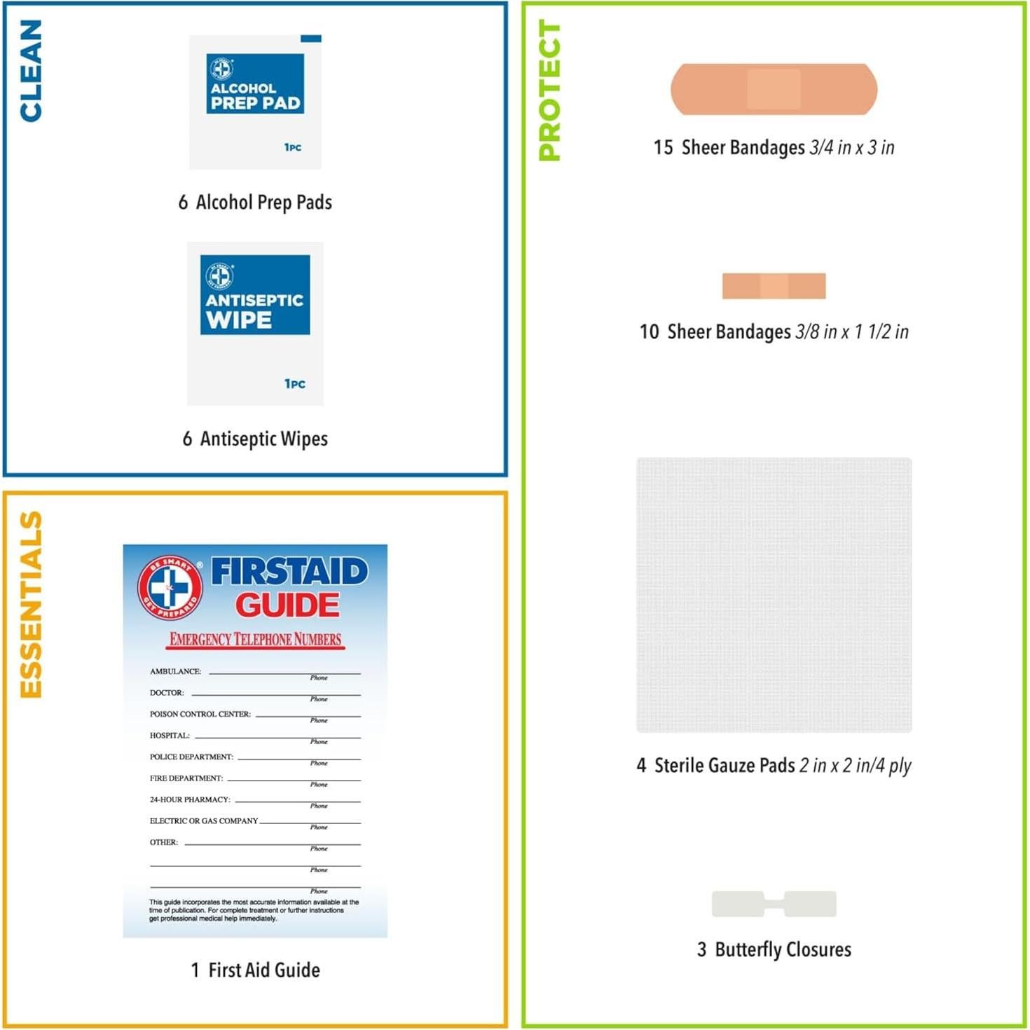 Kit de Primeros Auxilios Be Smart Get Prepared 45 Piezas - Hogar, Auto, Viaje