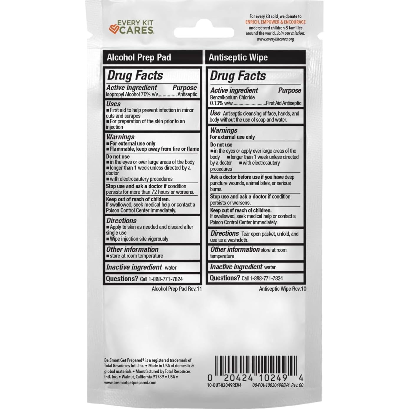 Kit de Alivio para Ampollas Be Smart Get Prepared 23 pcs