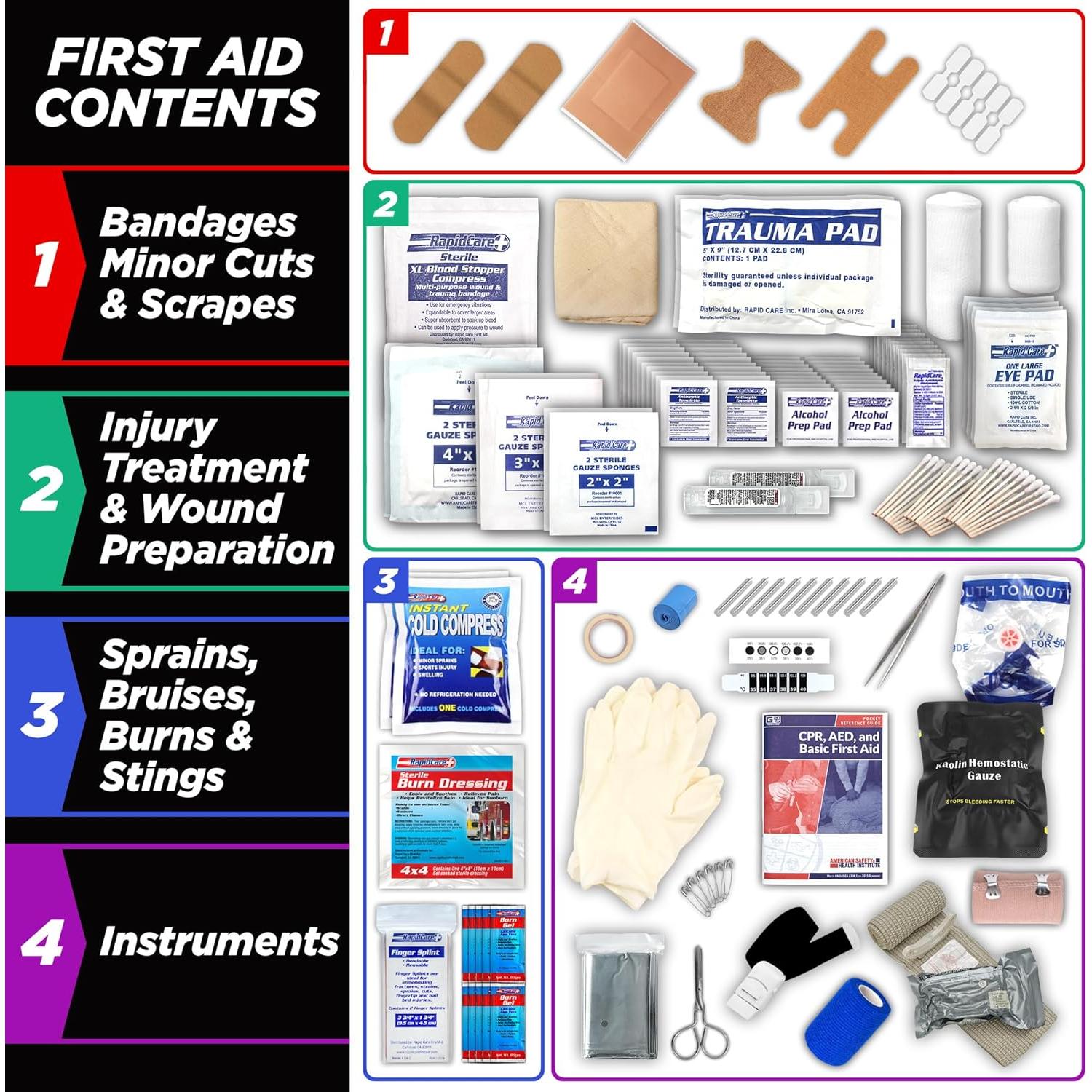 Kit de Primeros Auxilios Rapid Care para 100 Personas, 217 Piezas