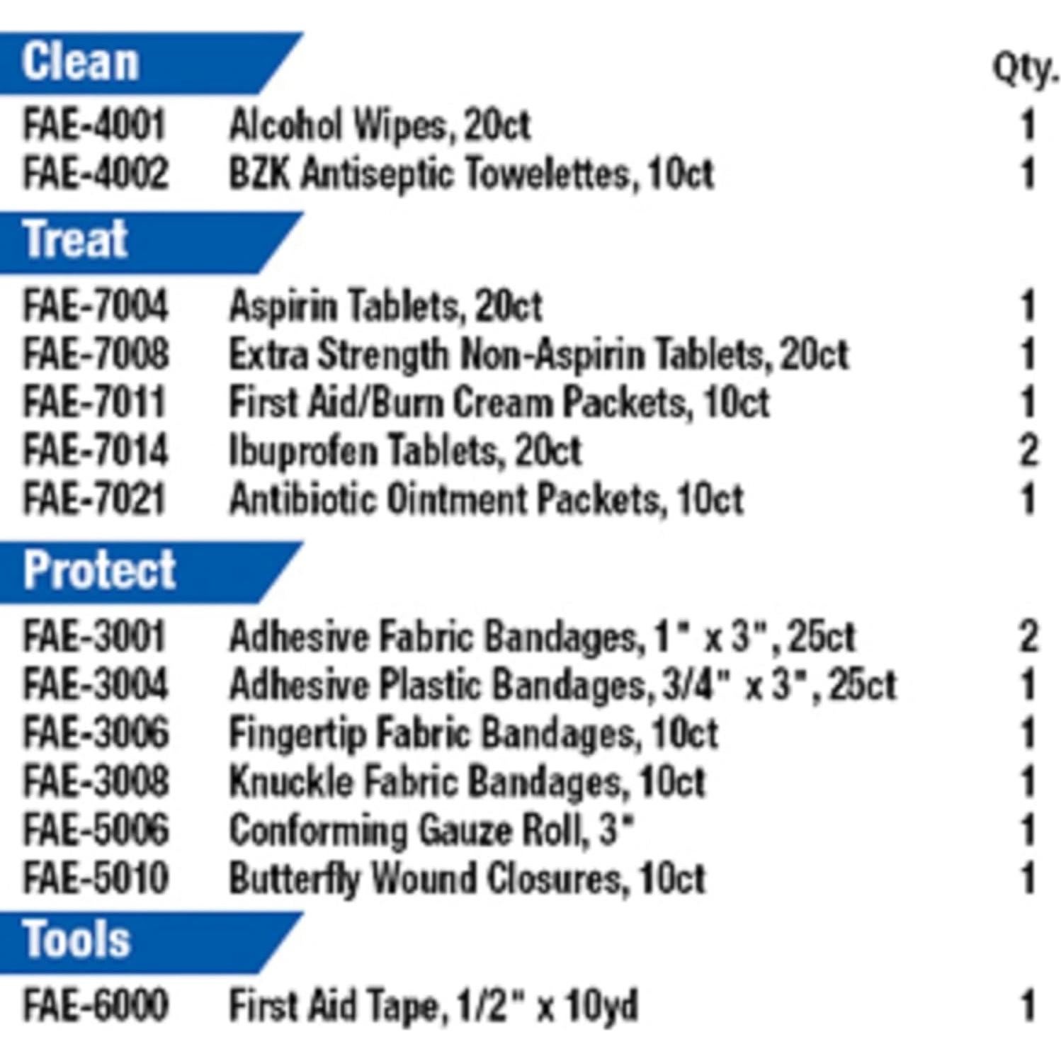 Kit de Primeros Auxilios First Aid Only SmartCompliance 237 Piezas