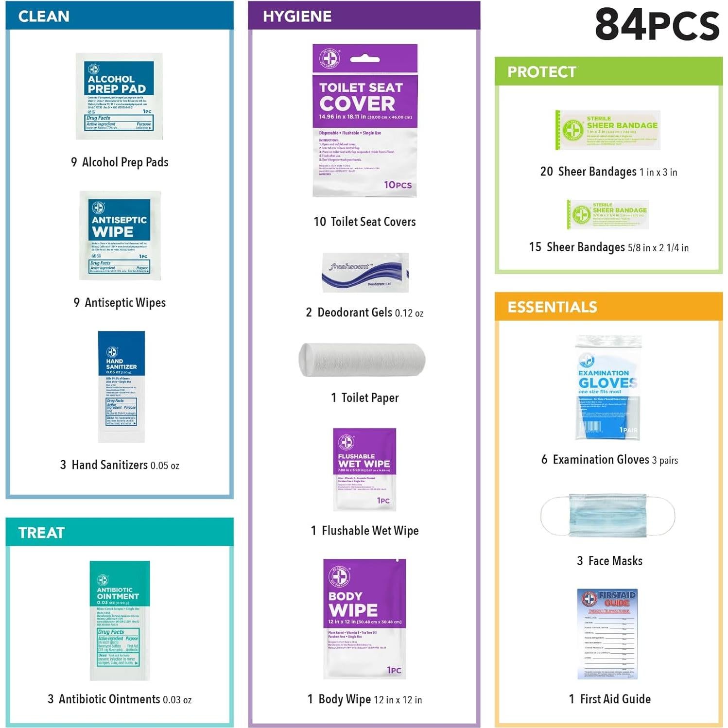 Kit de Primeros Auxilios Be Smart Get Prepared 84 Piezas