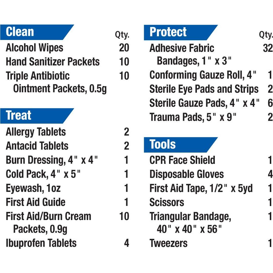 Kit de Primeros Auxilios Pesado Pac-Kit 90672 para Vehículos 25 Personas