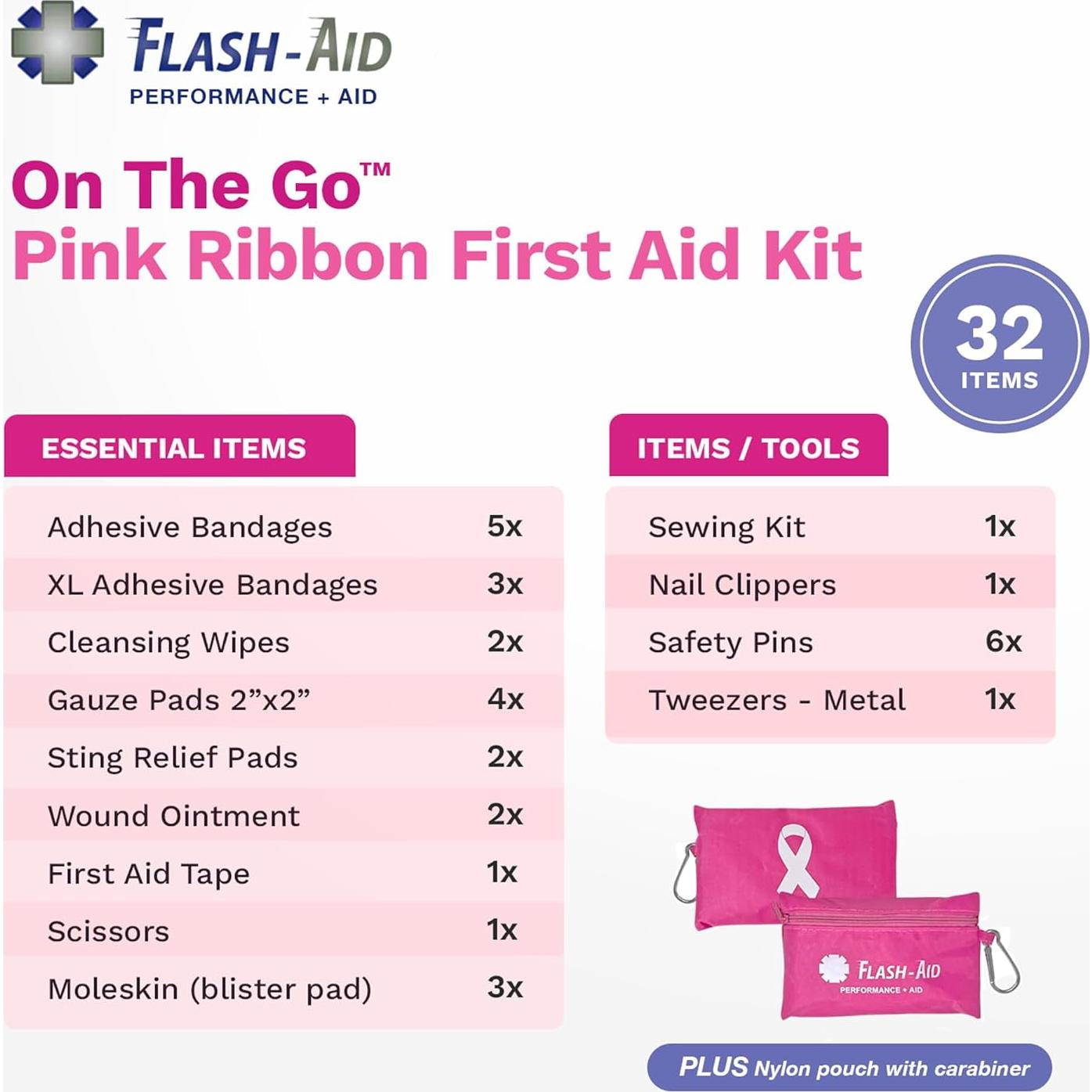 Kit de Primeros Auxilios Rosa - Paquete de 2 Compactos