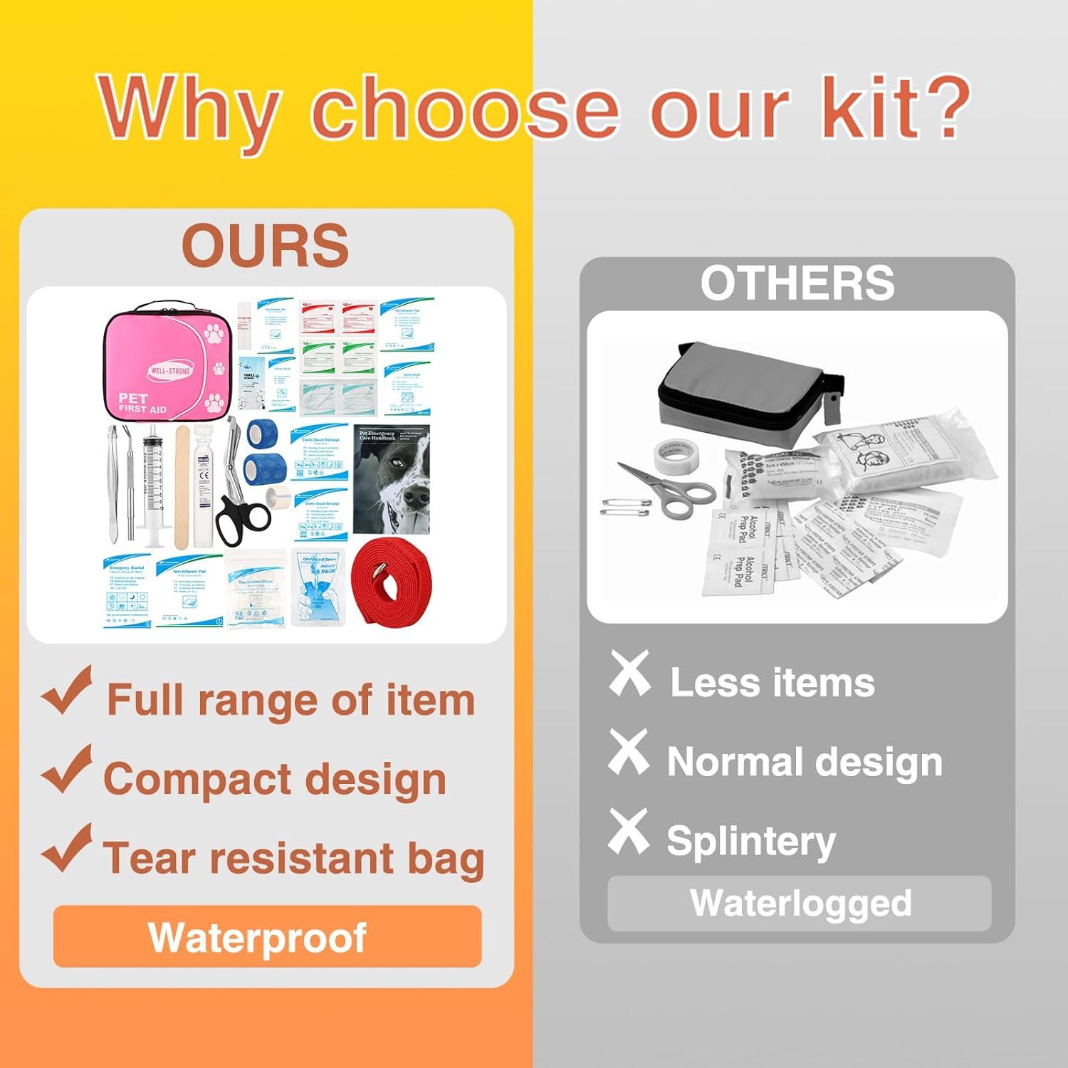 Kit de Primeros Auxilios para Mascotas WELL-STRONG - Viaje y Emergencias