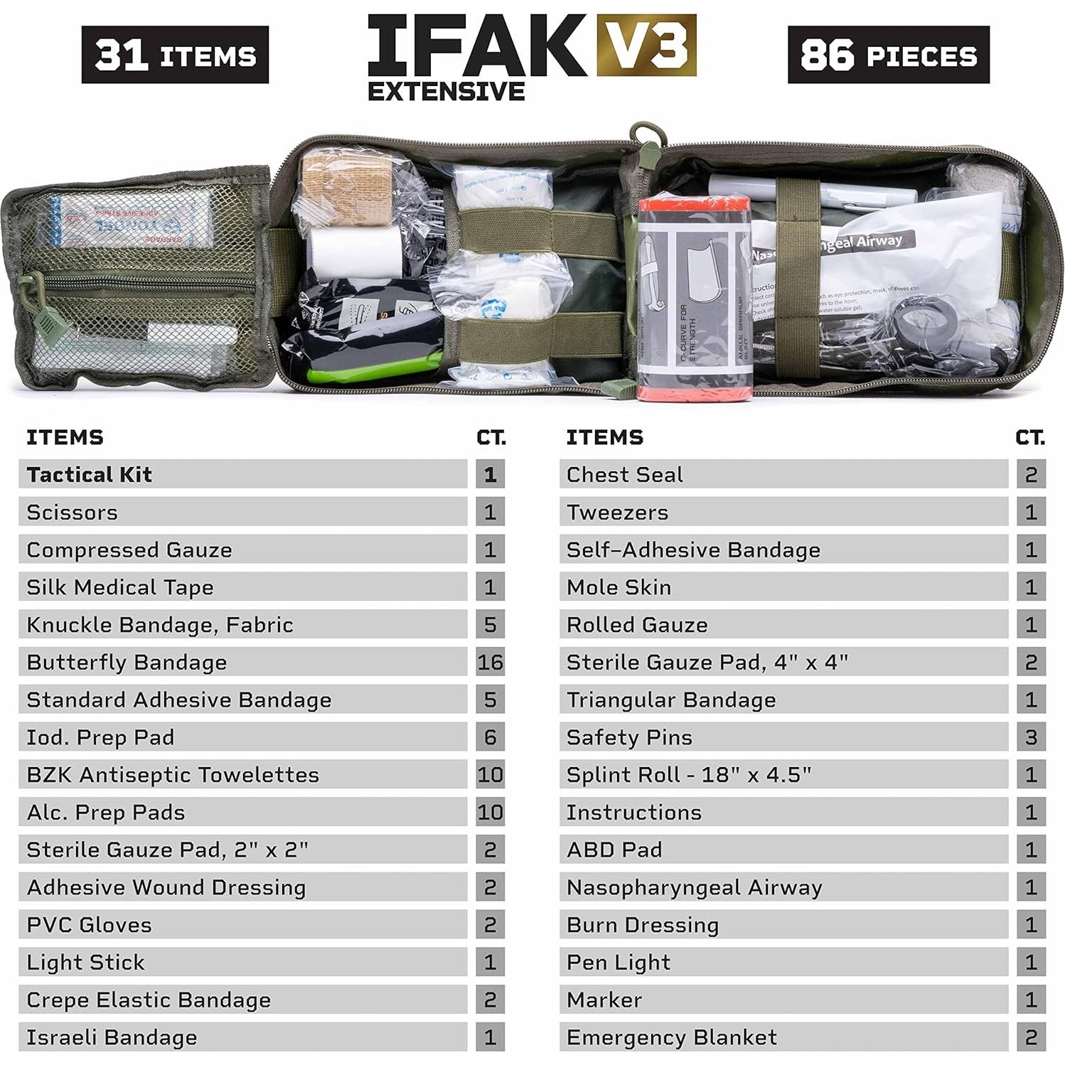 Kit de Trauma IFAK Tacticon Verde OD - Primeros Auxilios Compacto