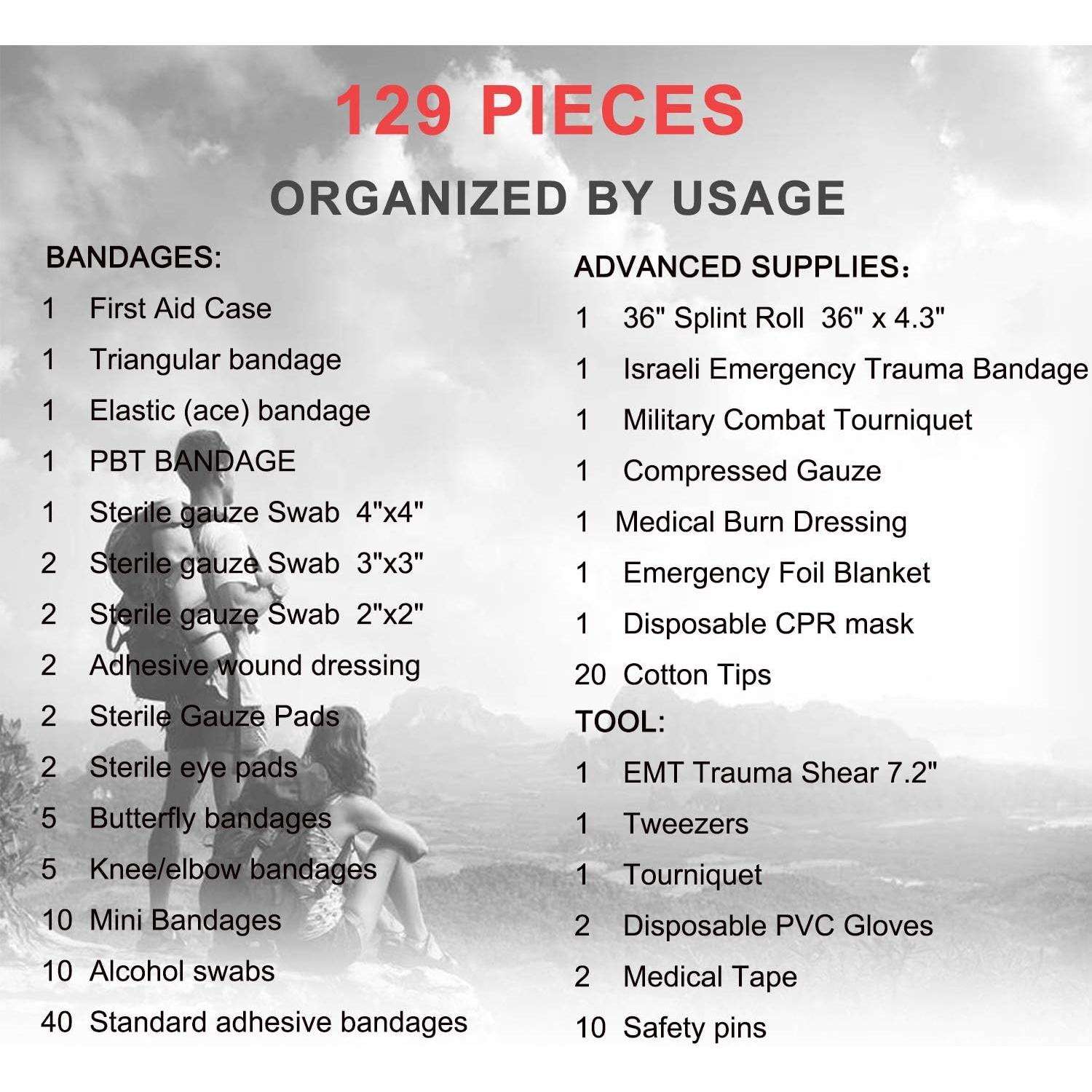 Kit de Trauma de Supervivencia SHBC con Torniquete y Vendaje