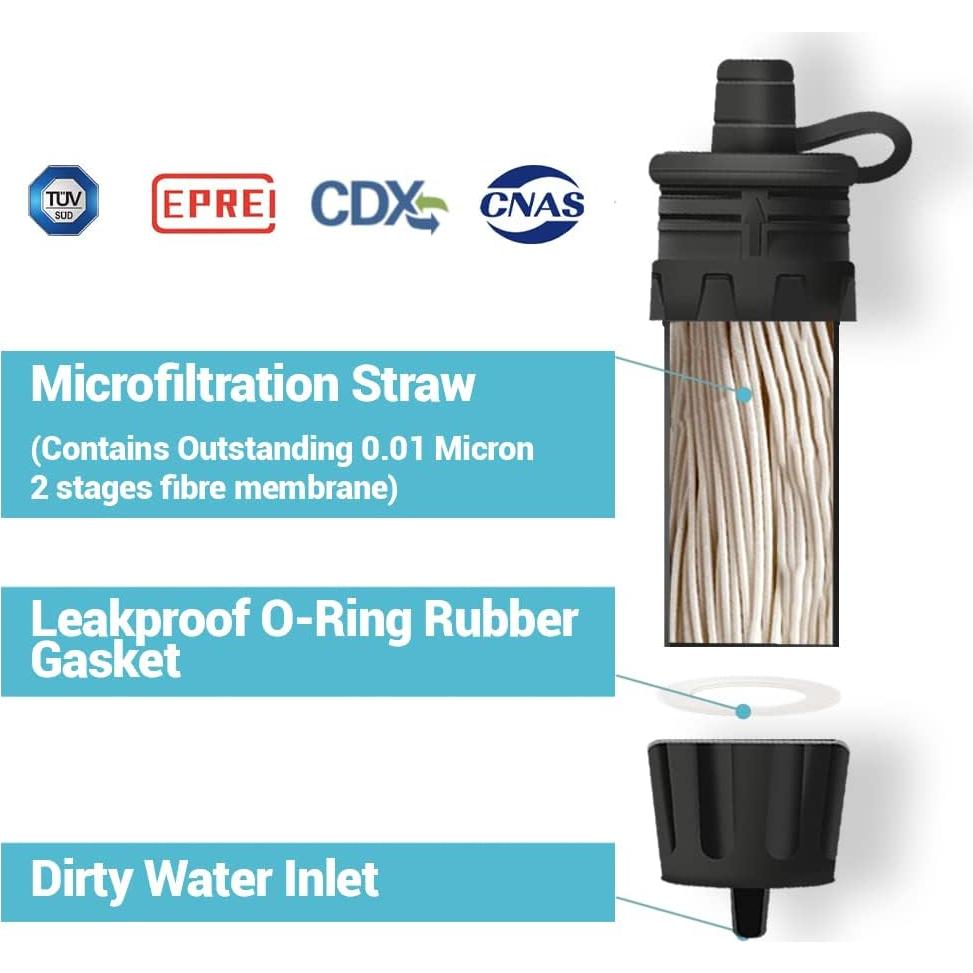 Filtro de Agua Mini NatureNova Portátil 4 Unidades 51.7g