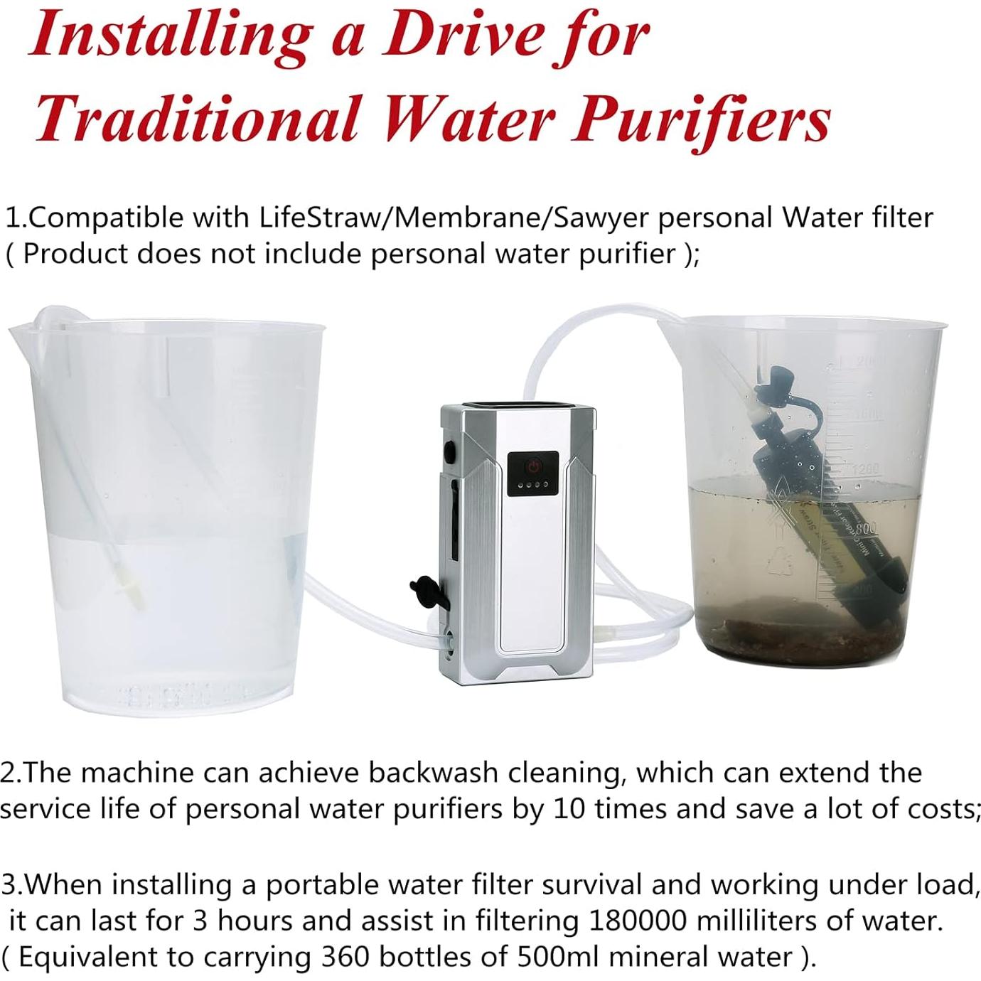 Mini Bomba de Agua de Emergencia NNOOAADIO 1000ml/min con Filtro