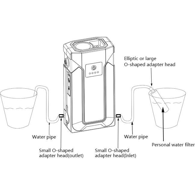 Mini Bomba de Agua de Emergencia NNOOAADIO 1000ml/min con Filtro