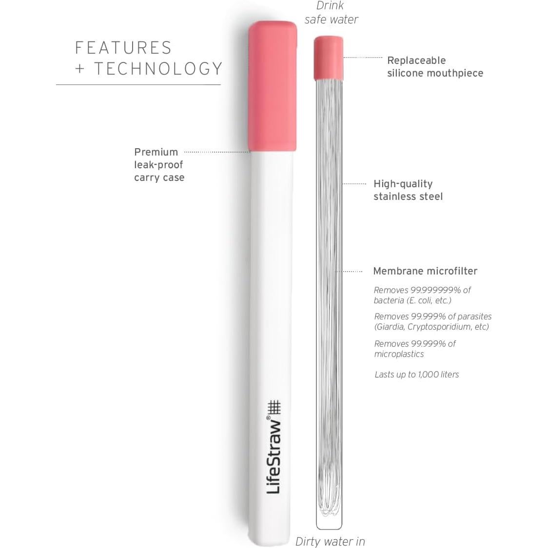 Popote de Filtración de Agua LifeStraw - Acero Inoxidable, 3 Piezas