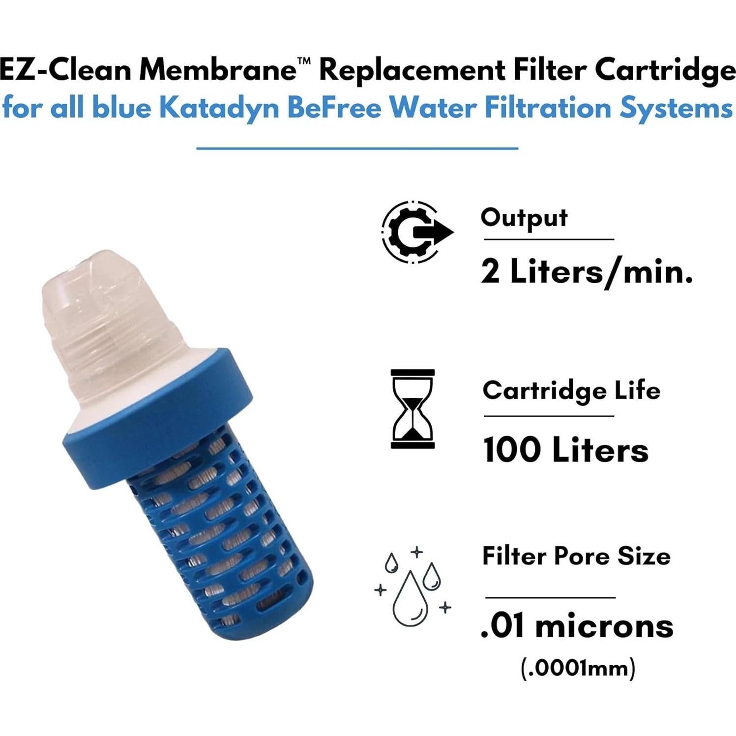 Cartucho de Reemplazo Katadyn BeFree 1 Micrón Azul