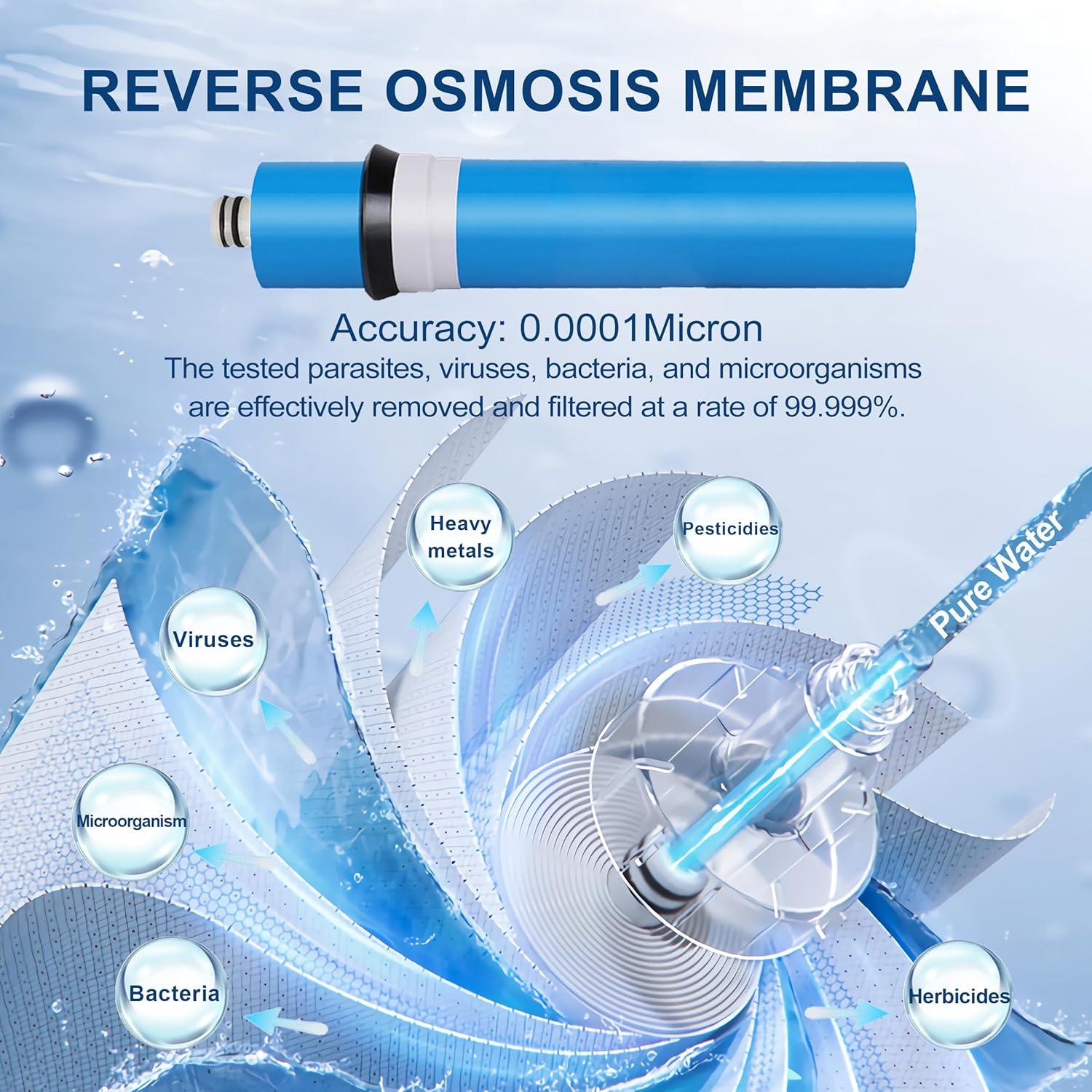 Filtro de Agua Portátil MAGACEA con Membrana RO 0.0001 Micrones